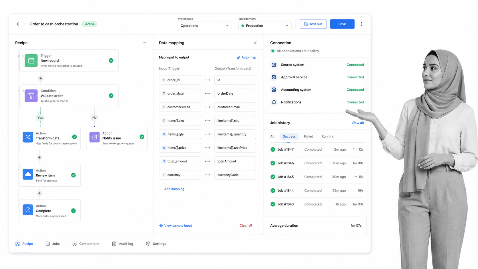 Workato Tray.ai alternative interface for Enterprise integration and orchestration with governed recipes