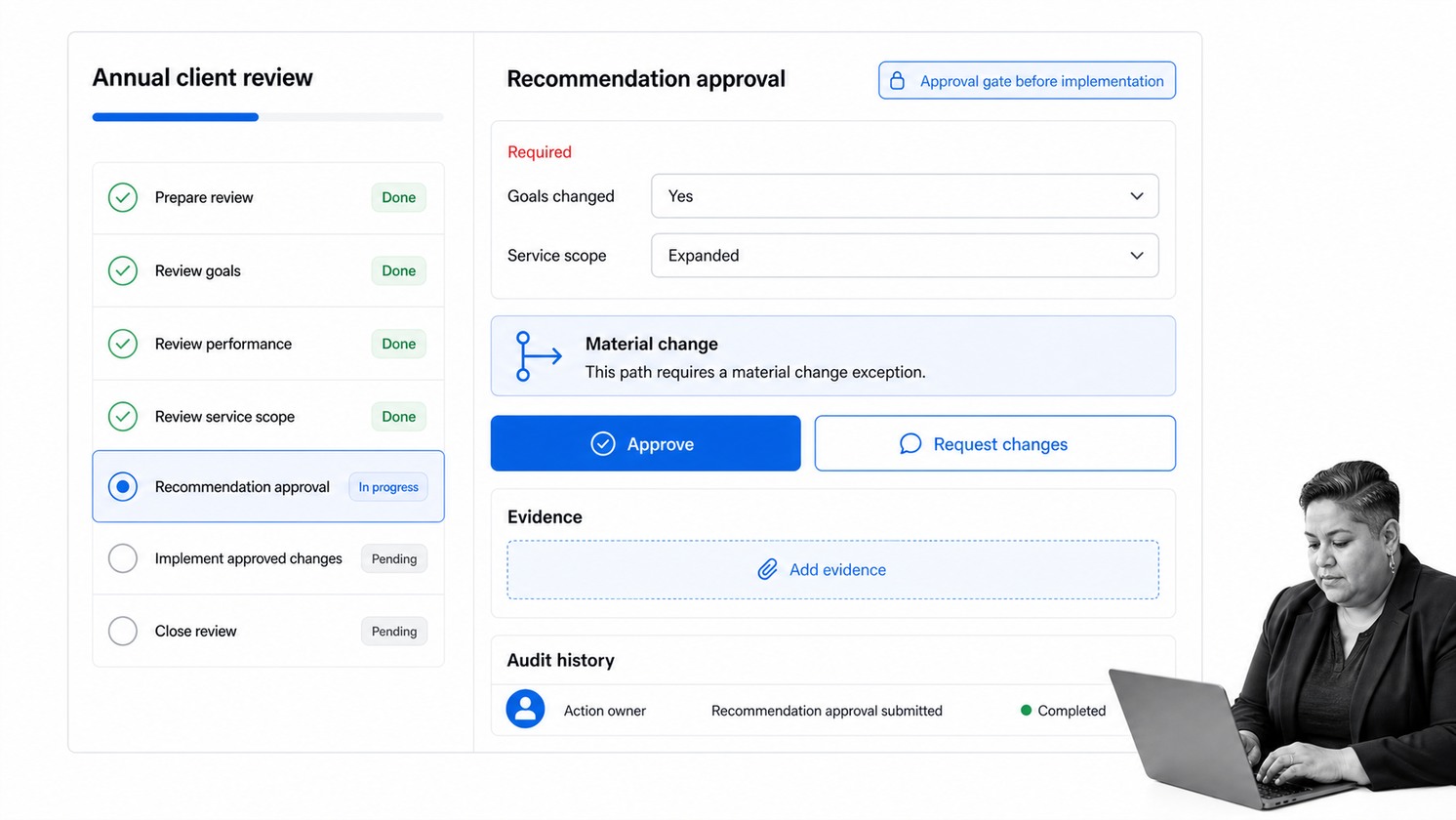 Process Street annual client service review with required fields, approval, evidence, and audit history