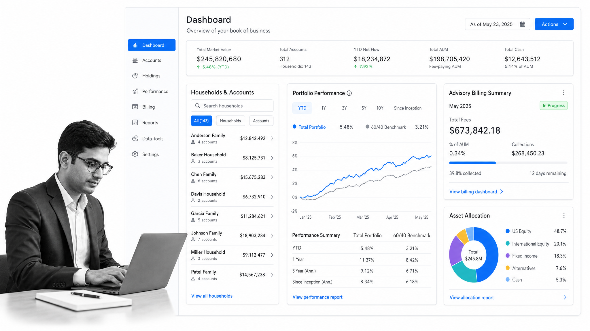 Orion advisor dashboard showing portfolio performance, accounts, and advisory billing