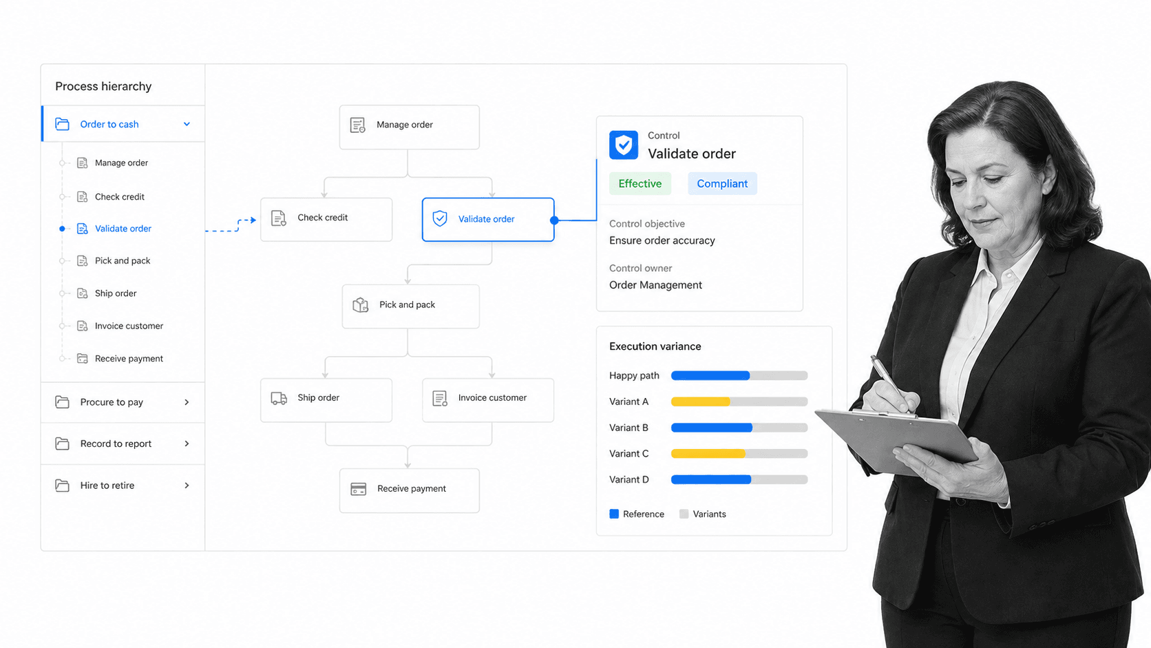 ARIS product interface as a WebCON BPS alternative for governed process architecture, process intelligence, and mining