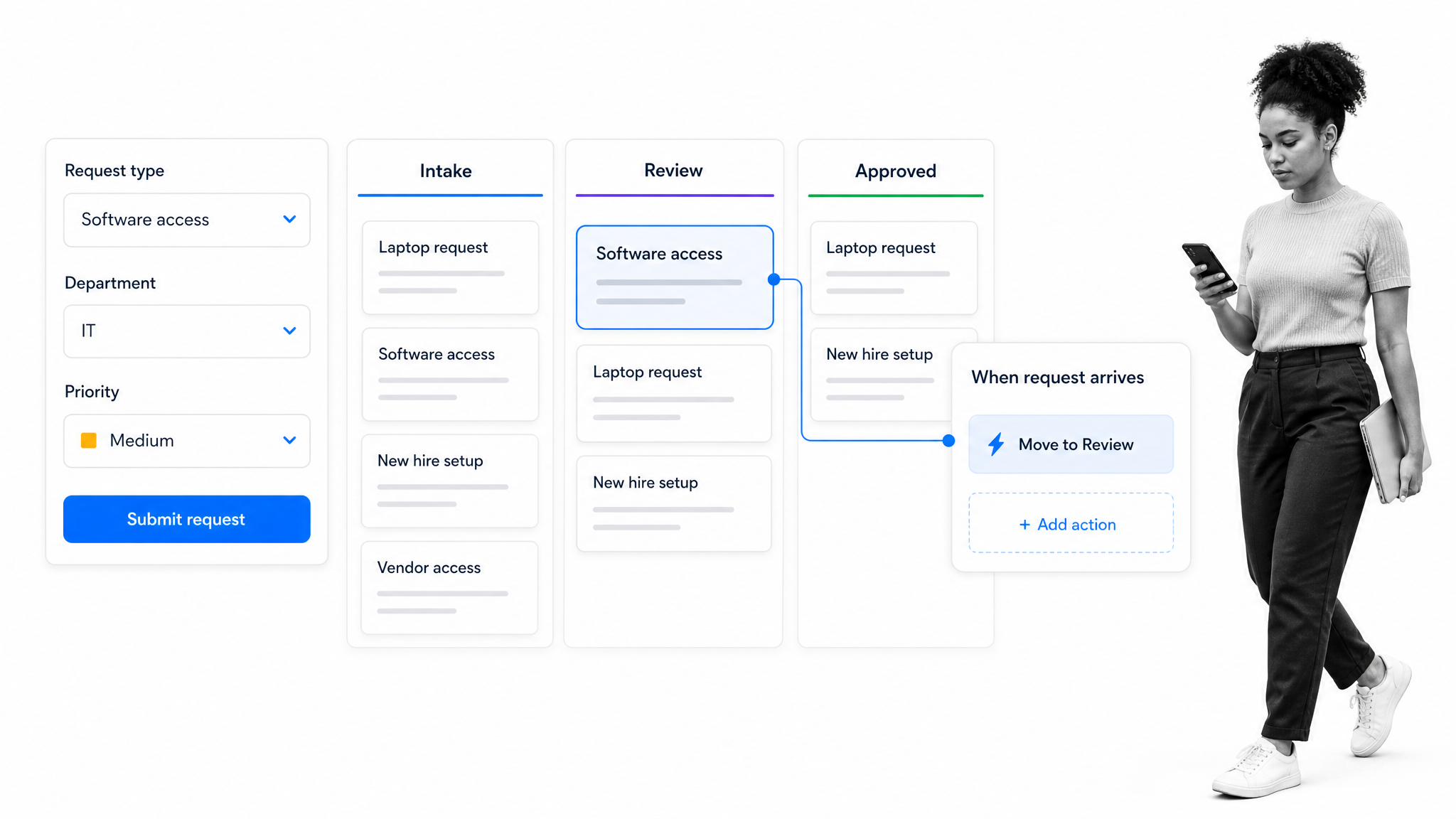 Pipefy product interface as a WebCON BPS alternative for no-code request intake and departmental workflow automation