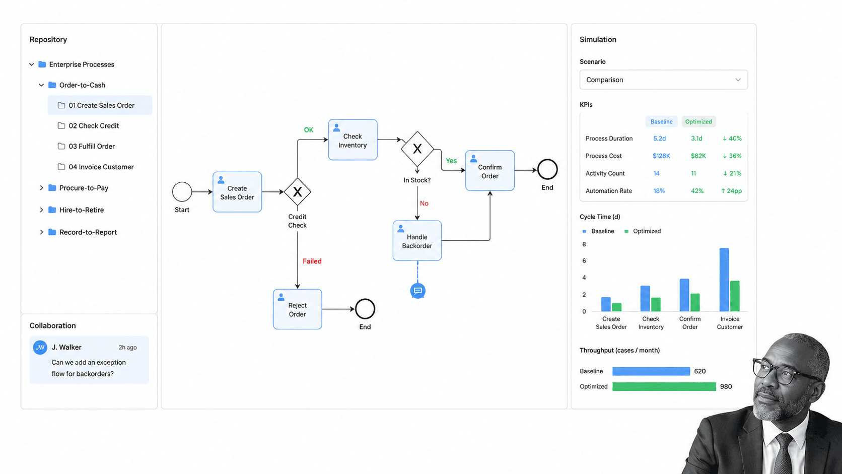 SAP Signavio product interface as a WebCON BPS alternative for enterprise process transformation, modeling, simulation, and mining