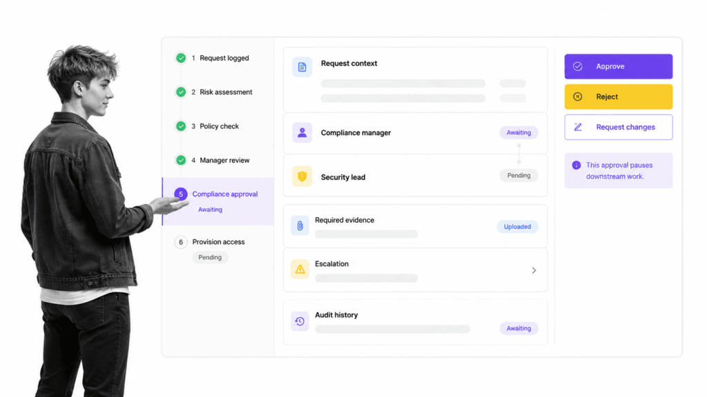 Workflow Approval Software