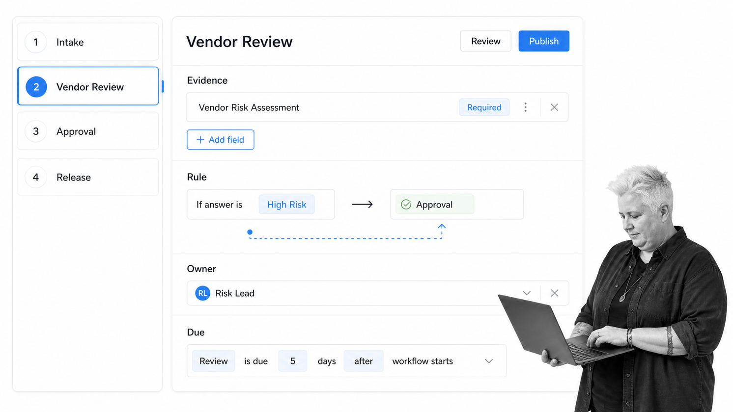Process Street workflow creator with Vendor Review selected, evidence, conditional rule, approval, owner, and due controls
