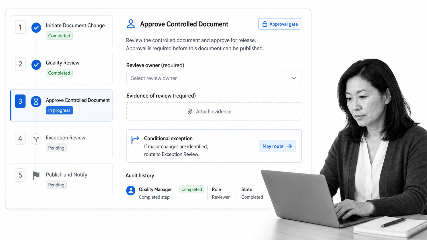 Process Street workflow run screen showing a controlled document approval gate and audit history