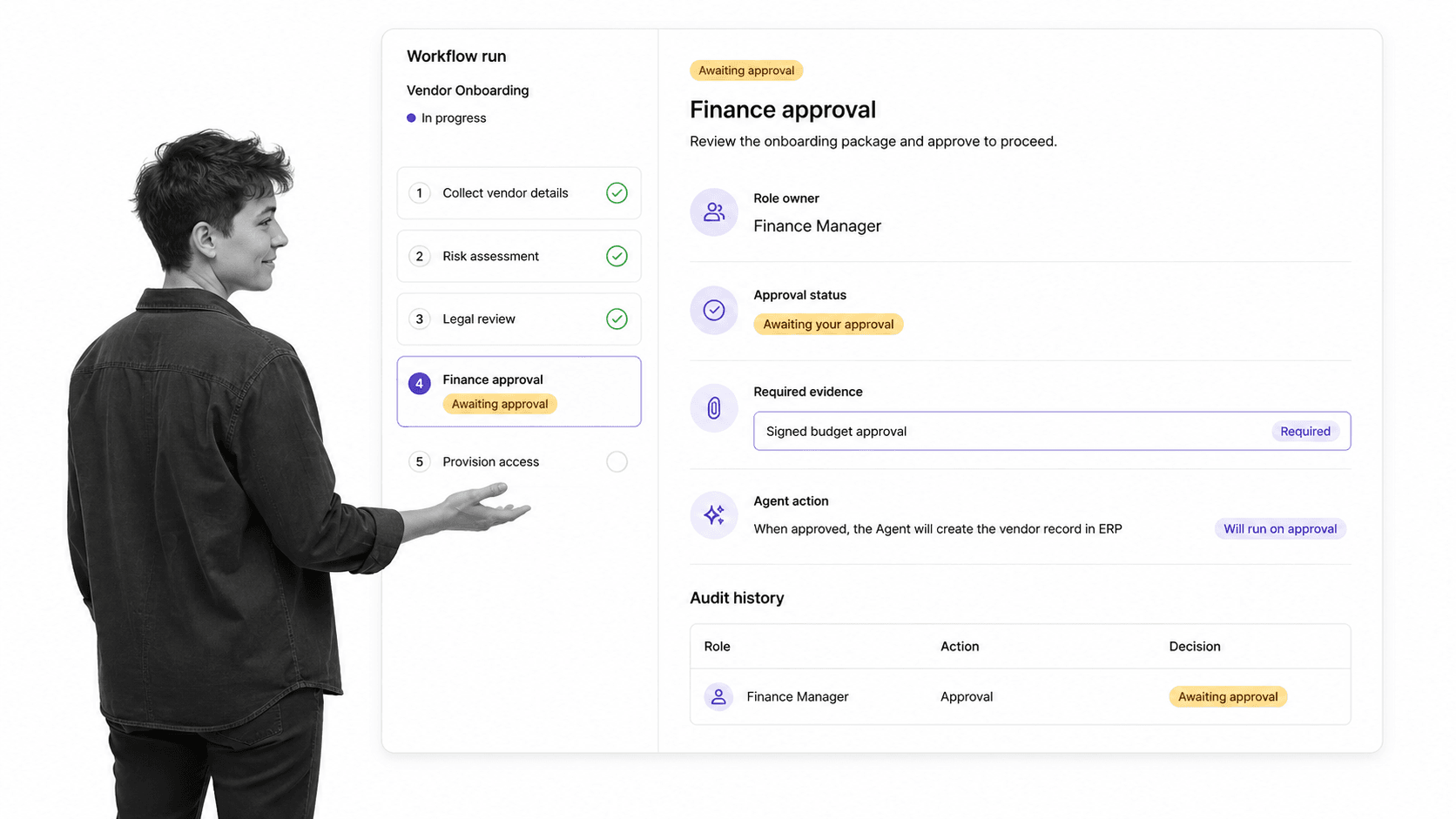 Process Street controlled approval workflow with role owner, evidence field, agent action, and audit history