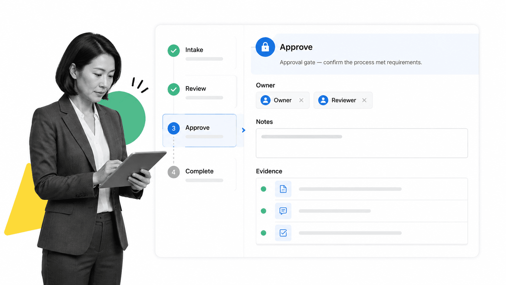 Process Street workflow run showing approvals, owner chips, forms, and evidence activity