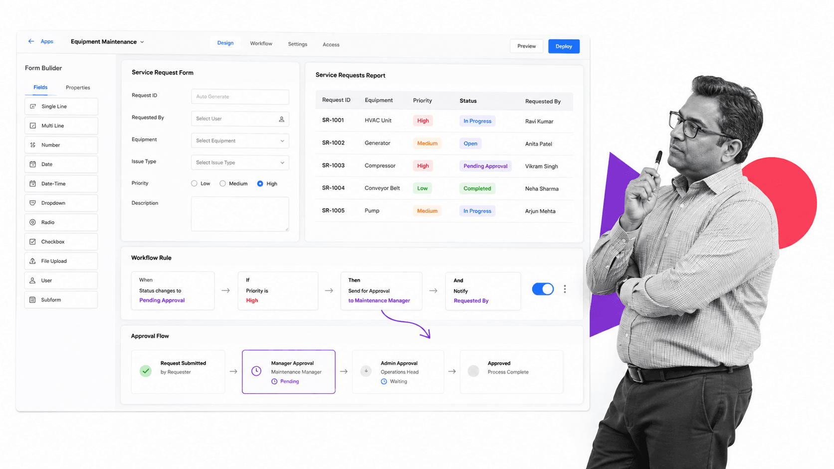 Workflow Free Tools