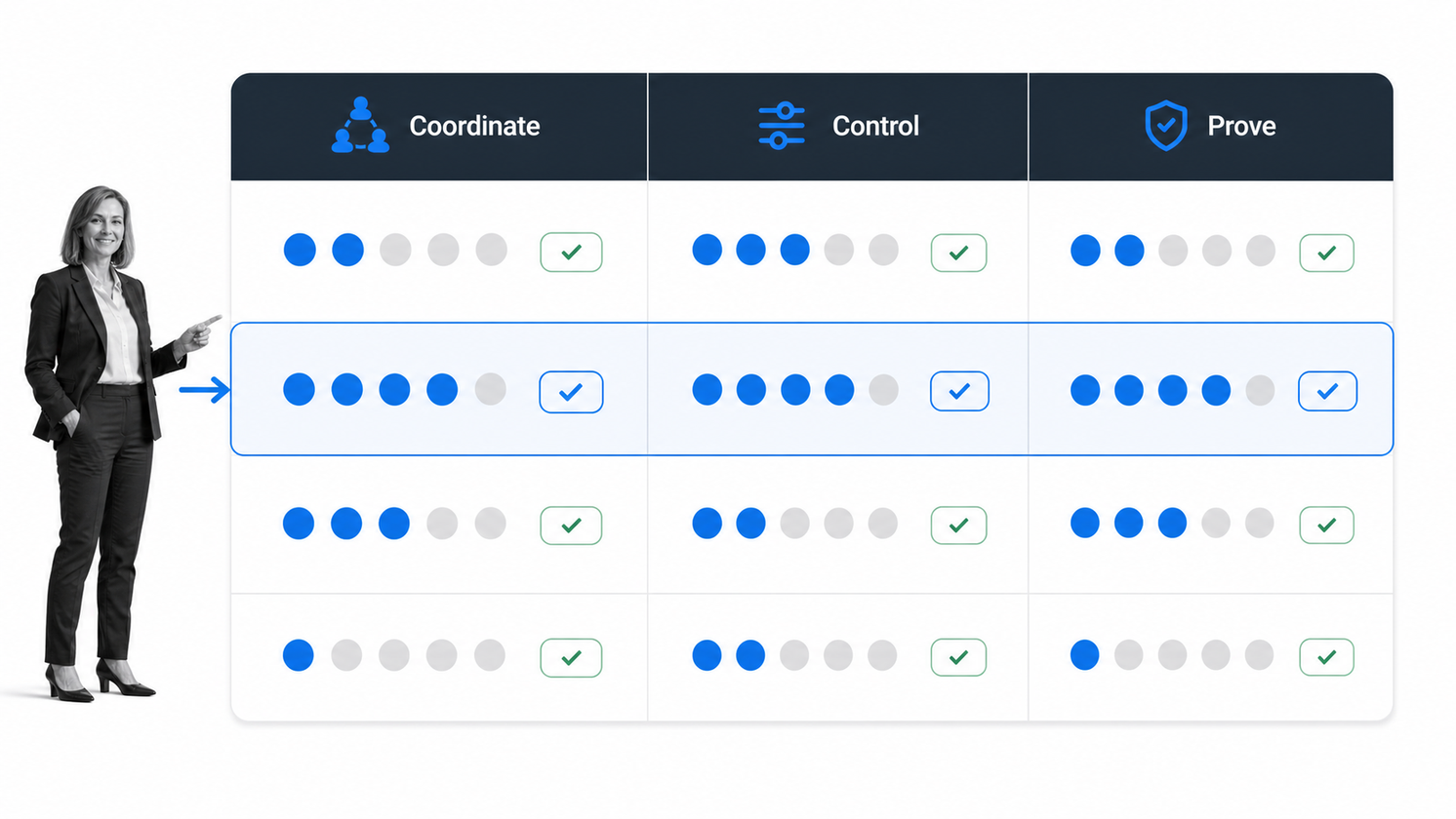 Workflow management app capability matrix