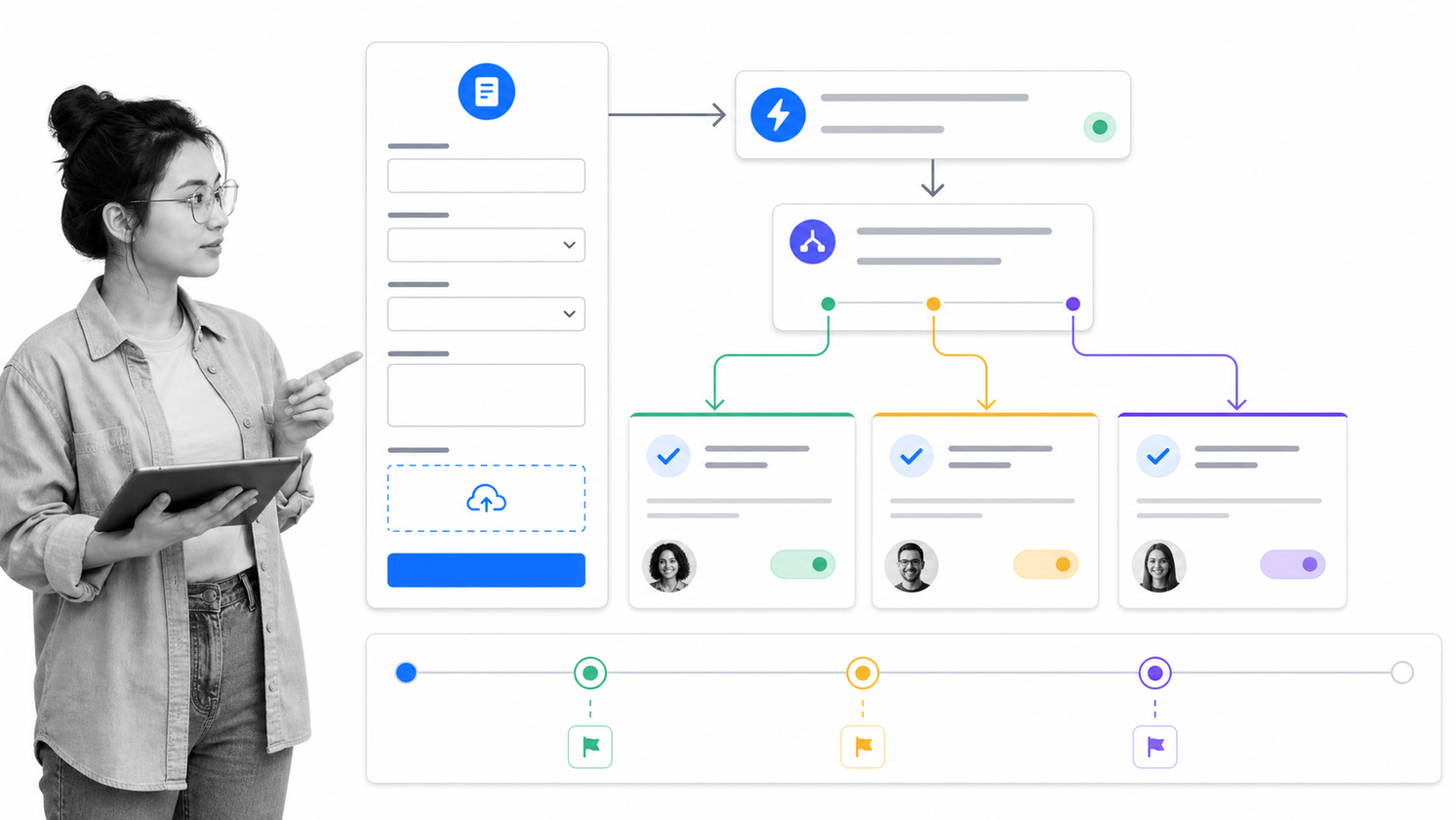 Asana workflow builder with intake form, routing rules, task stages, and timeline
