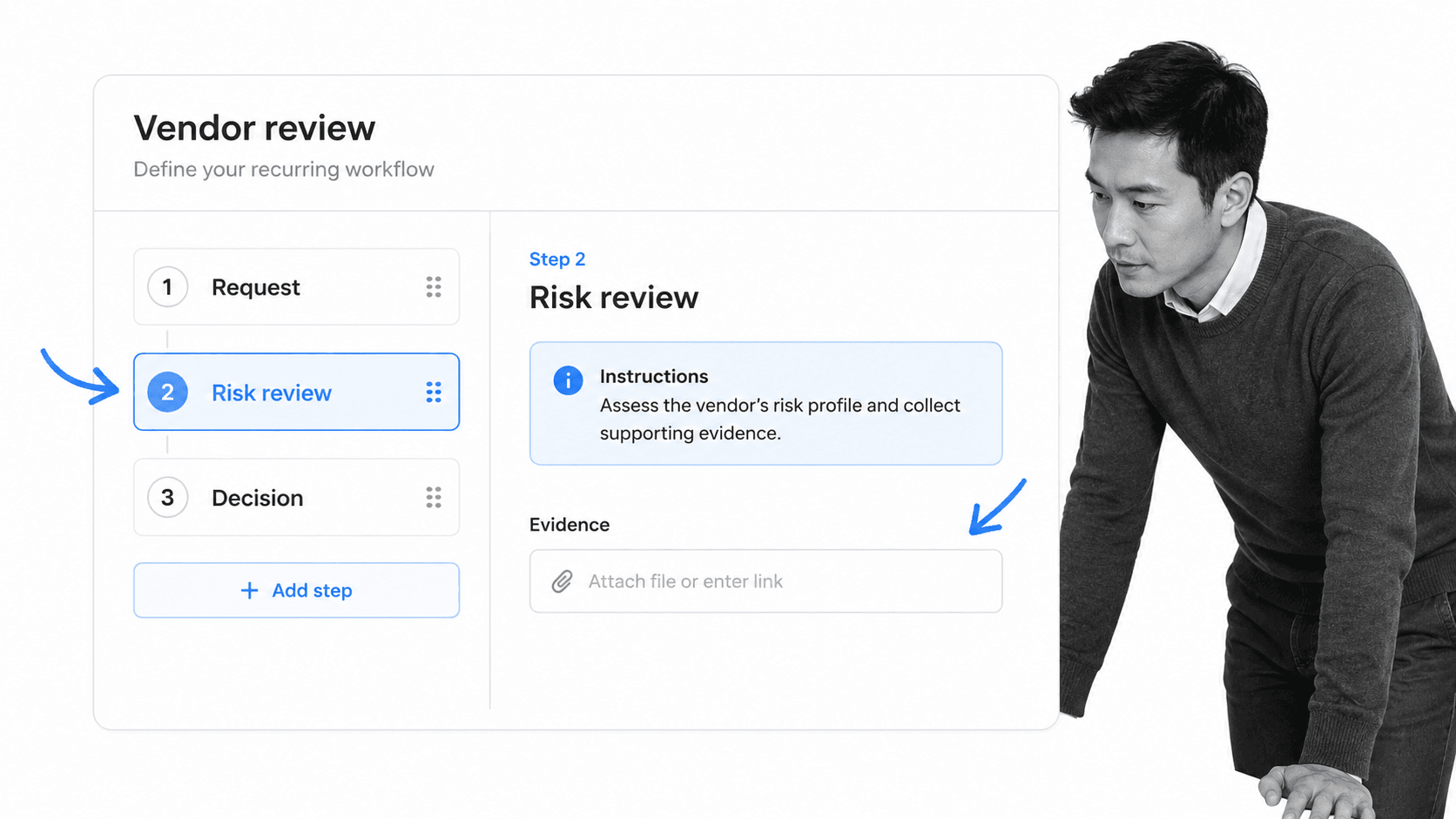Vendor review workflow with request, risk review, and decision steps