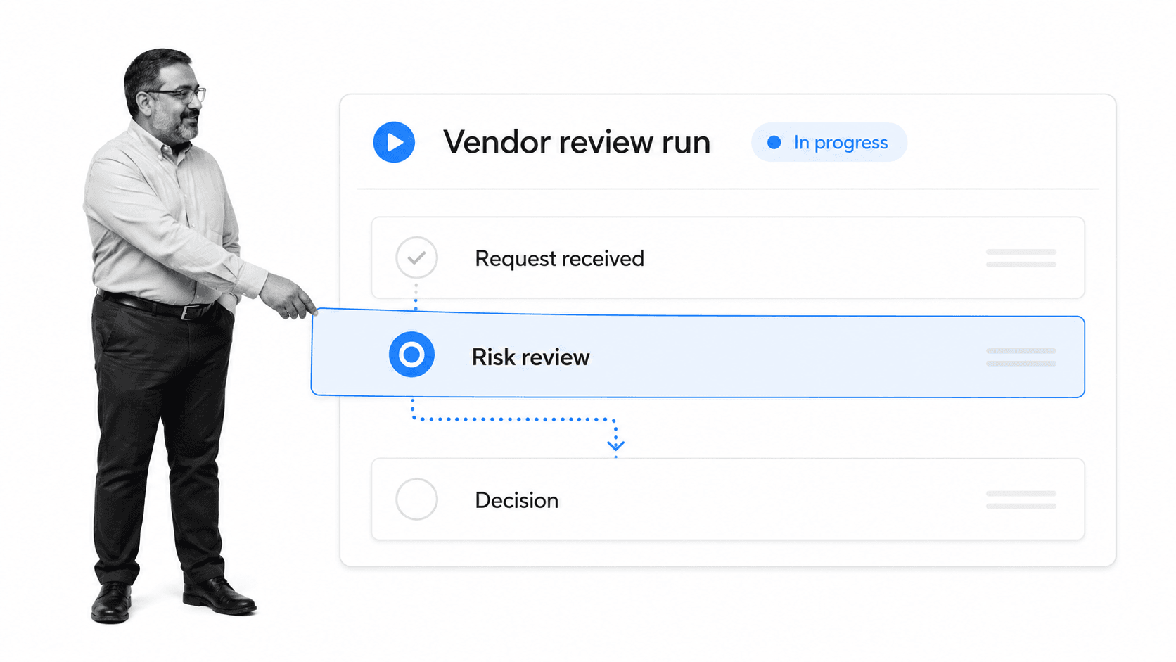 Live vendor review workflow run with risk review in progress