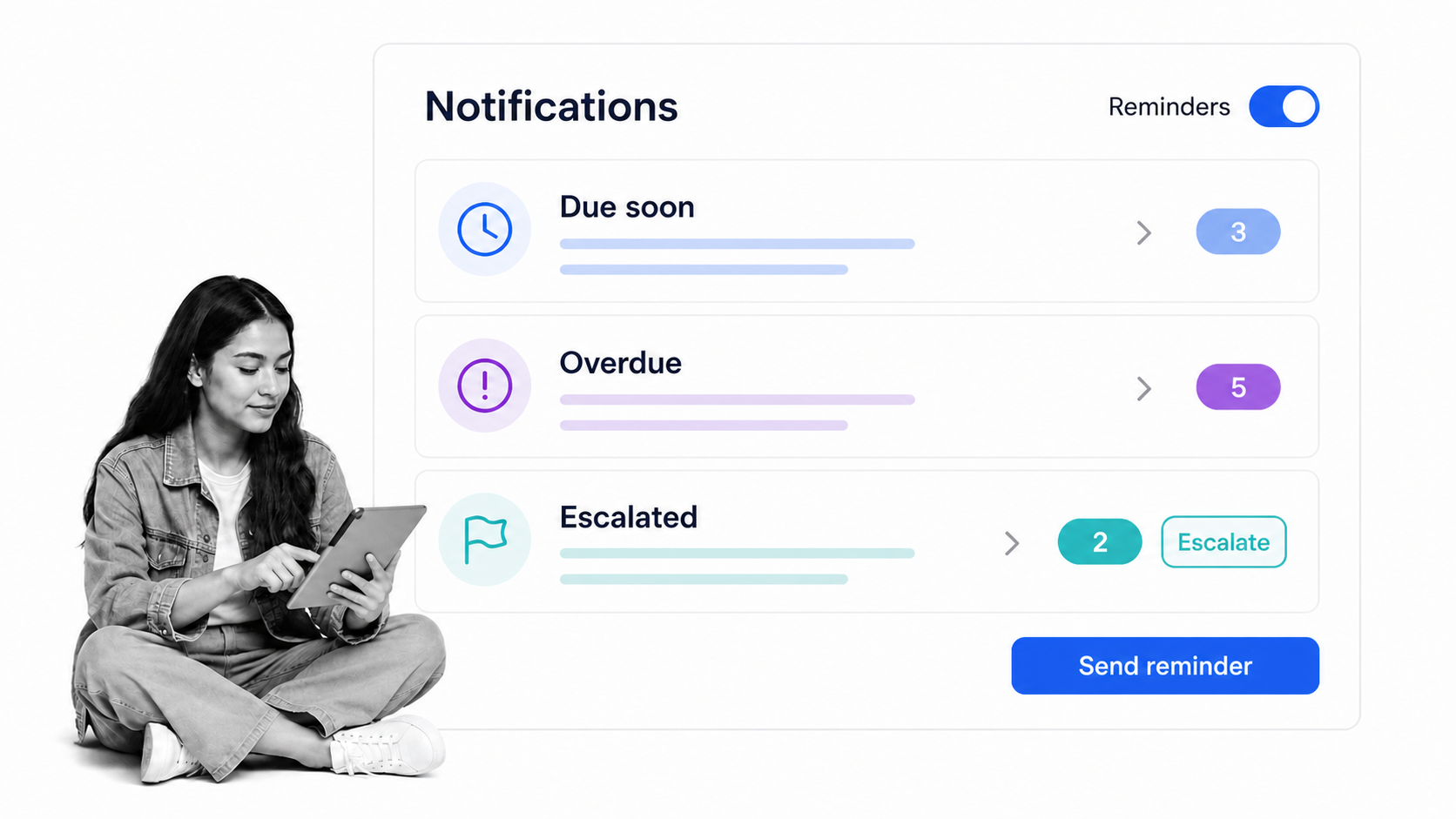 Workflow notifications showing due soon, overdue, and escalated work