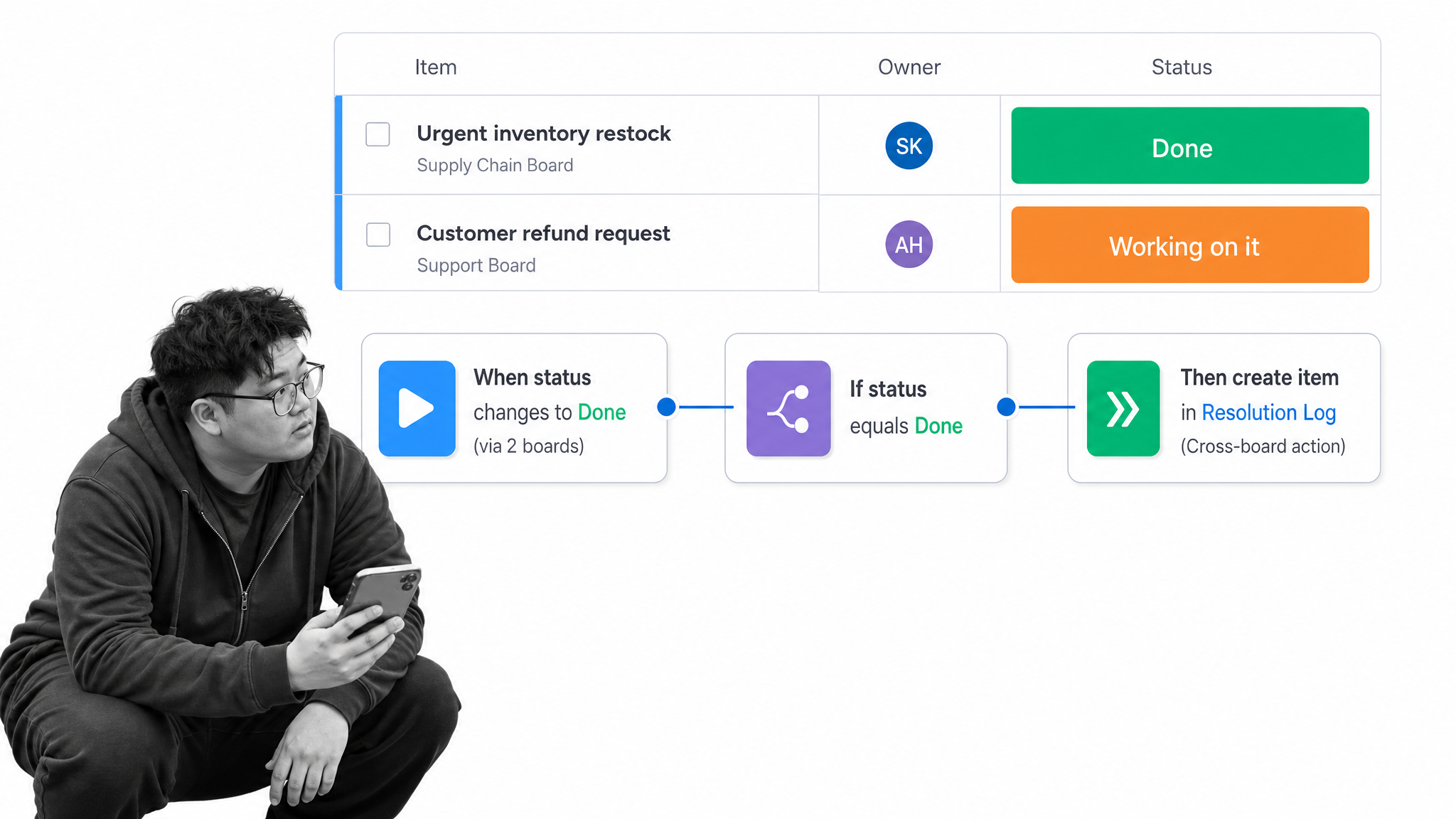 monday.com board and workflow canvas illustrating its workflow management approach