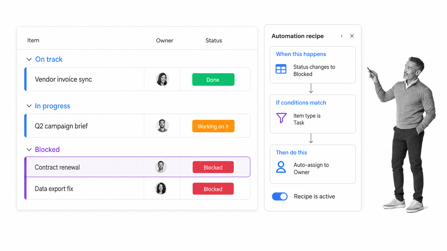 monday.com work management board with owners, statuses, dates, and an automation recipe