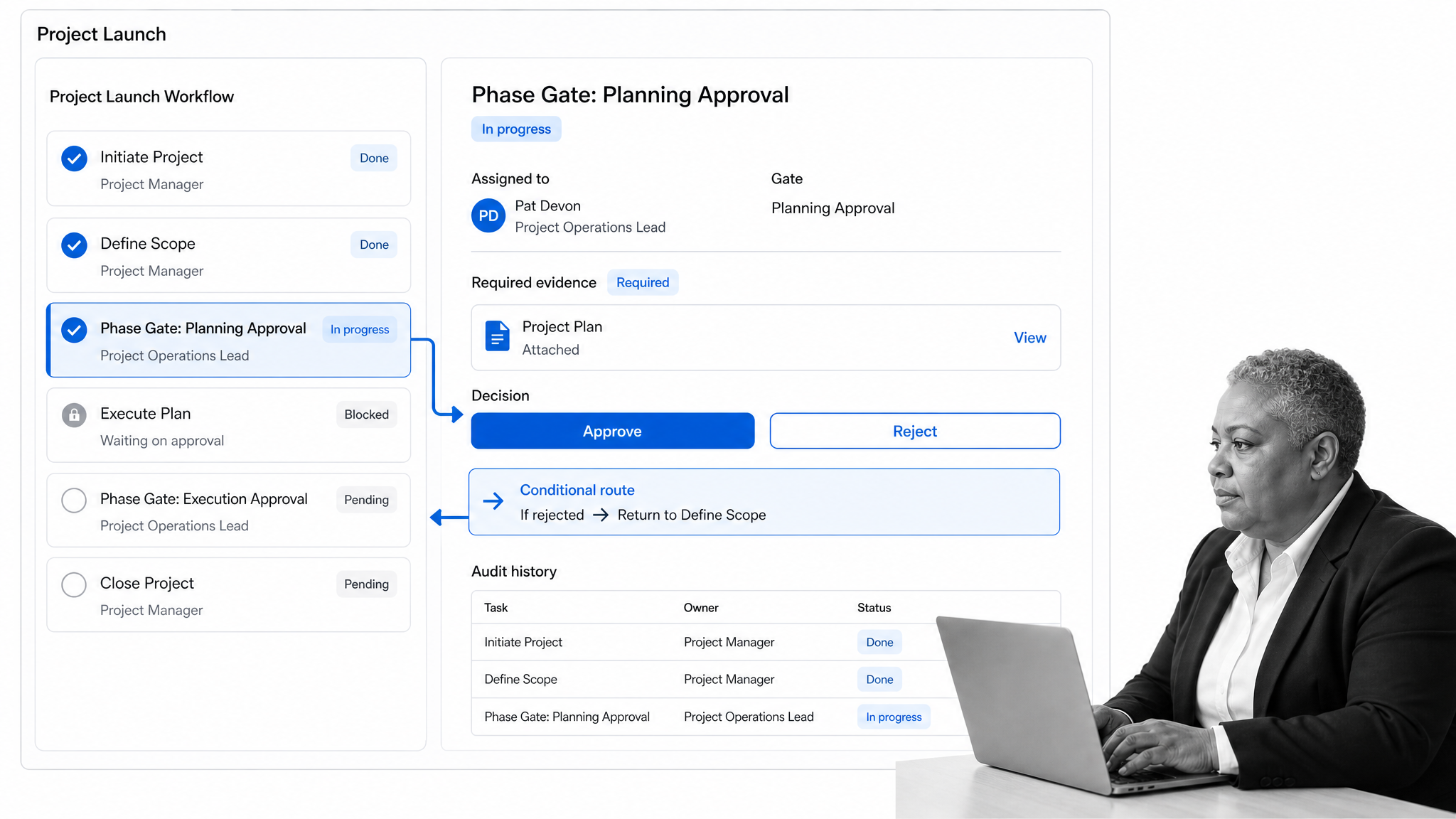 Process Street approval workflow run showing workflow project management in action