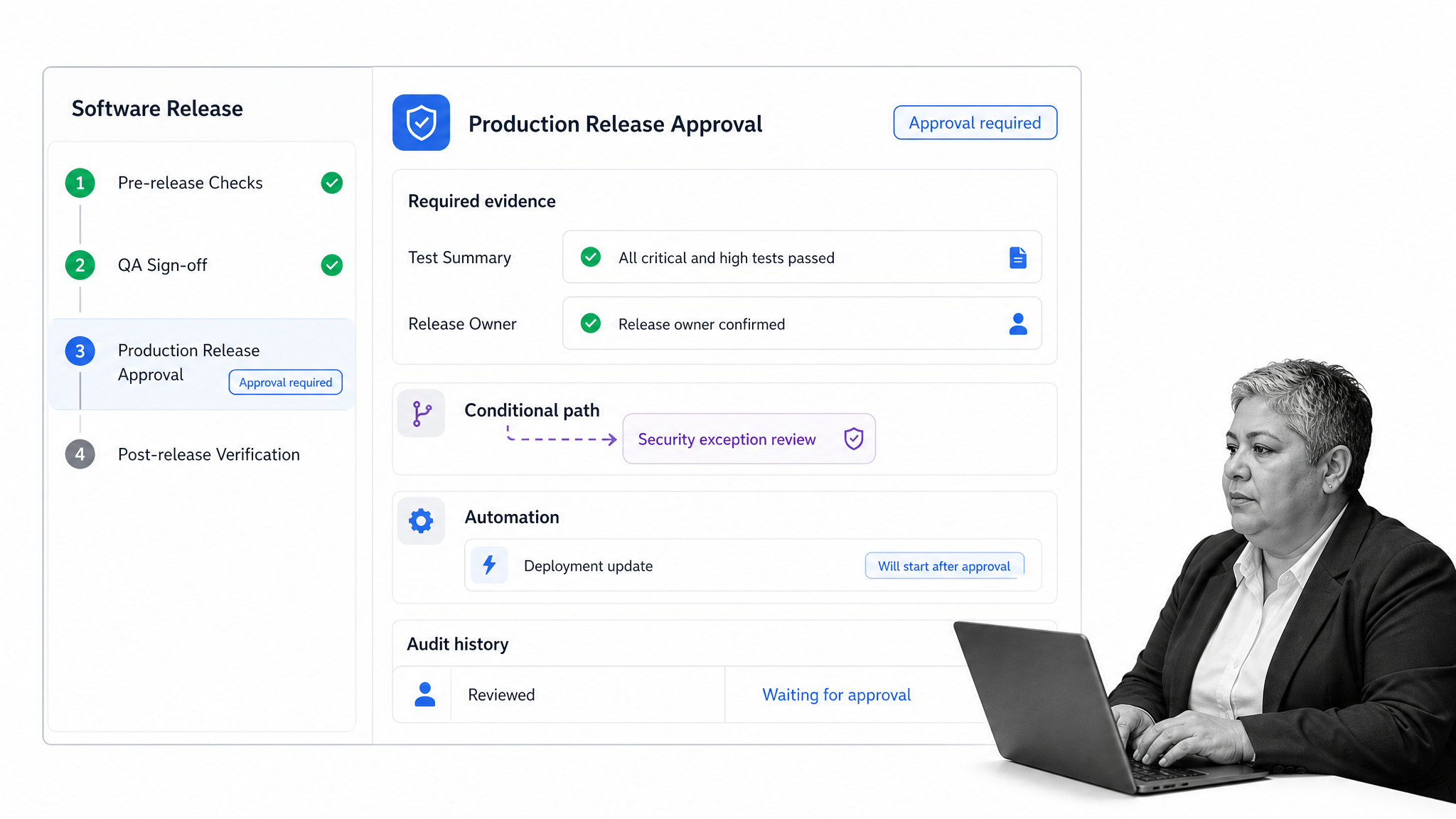 Process Street software release workflow run