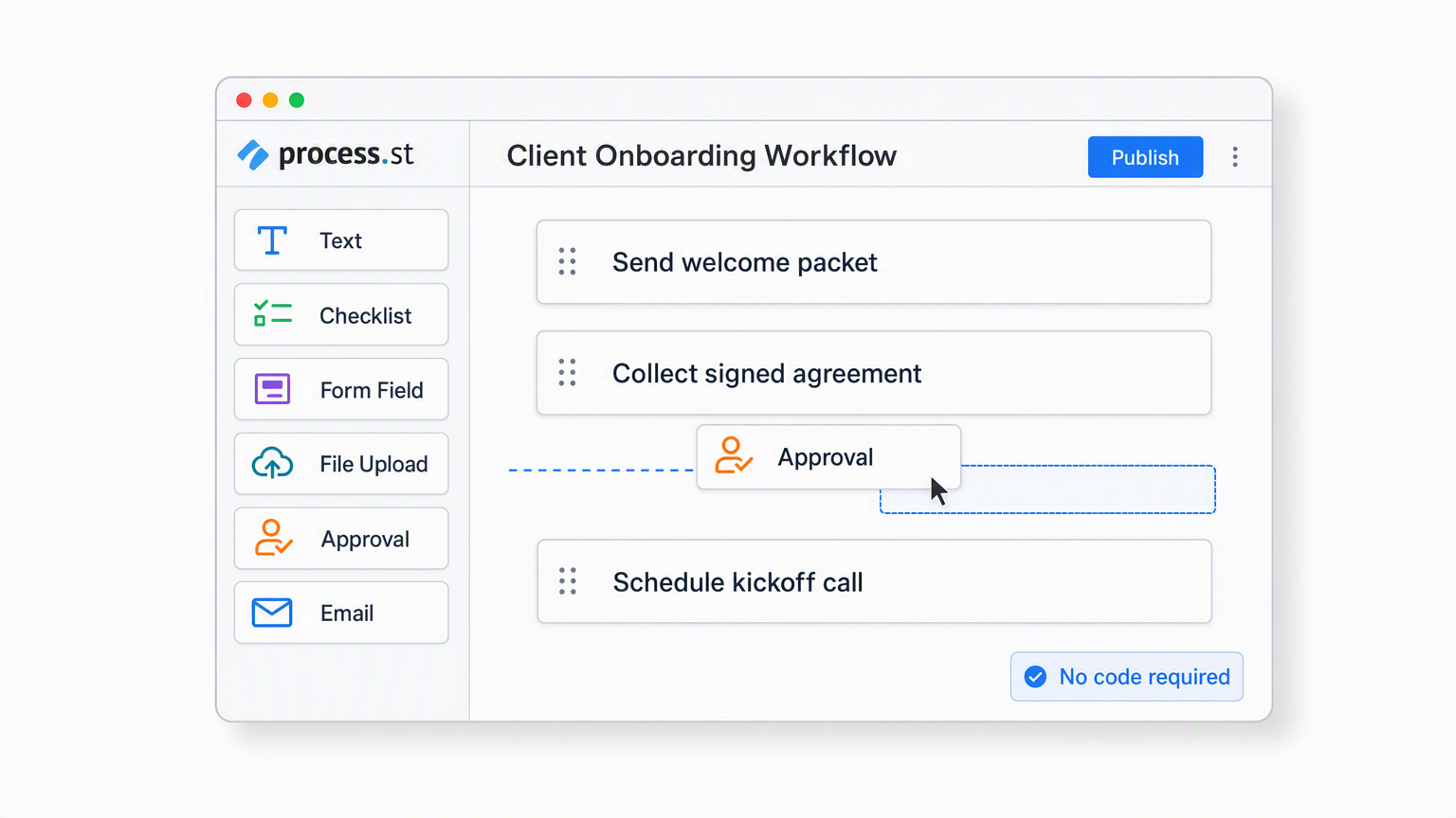 14 Essential Workflow System Features to Make Your Team Into Superstars | Process Street | Compliance Operations Platform
