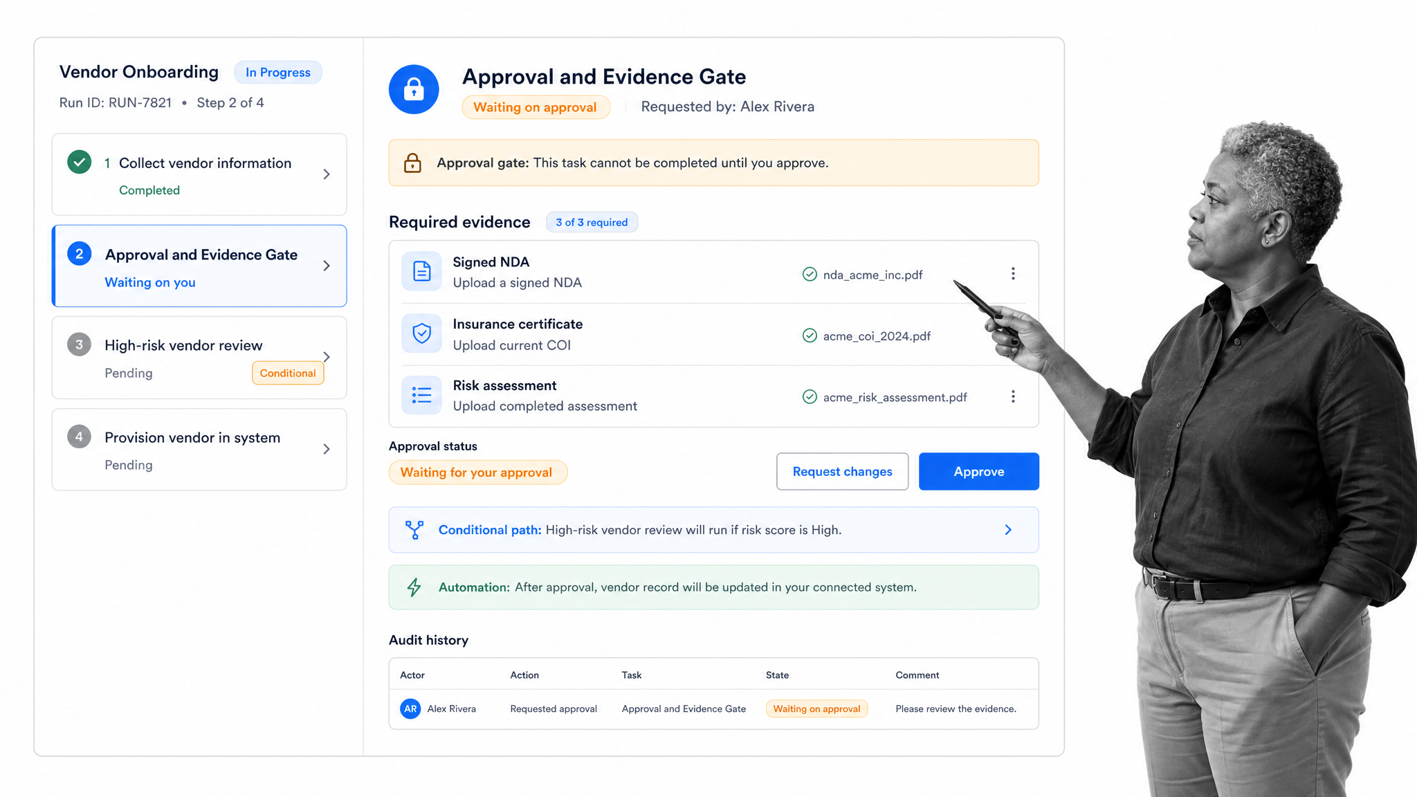 Process Street controlled workflow run with a selected approval task, required evidence, and audit history