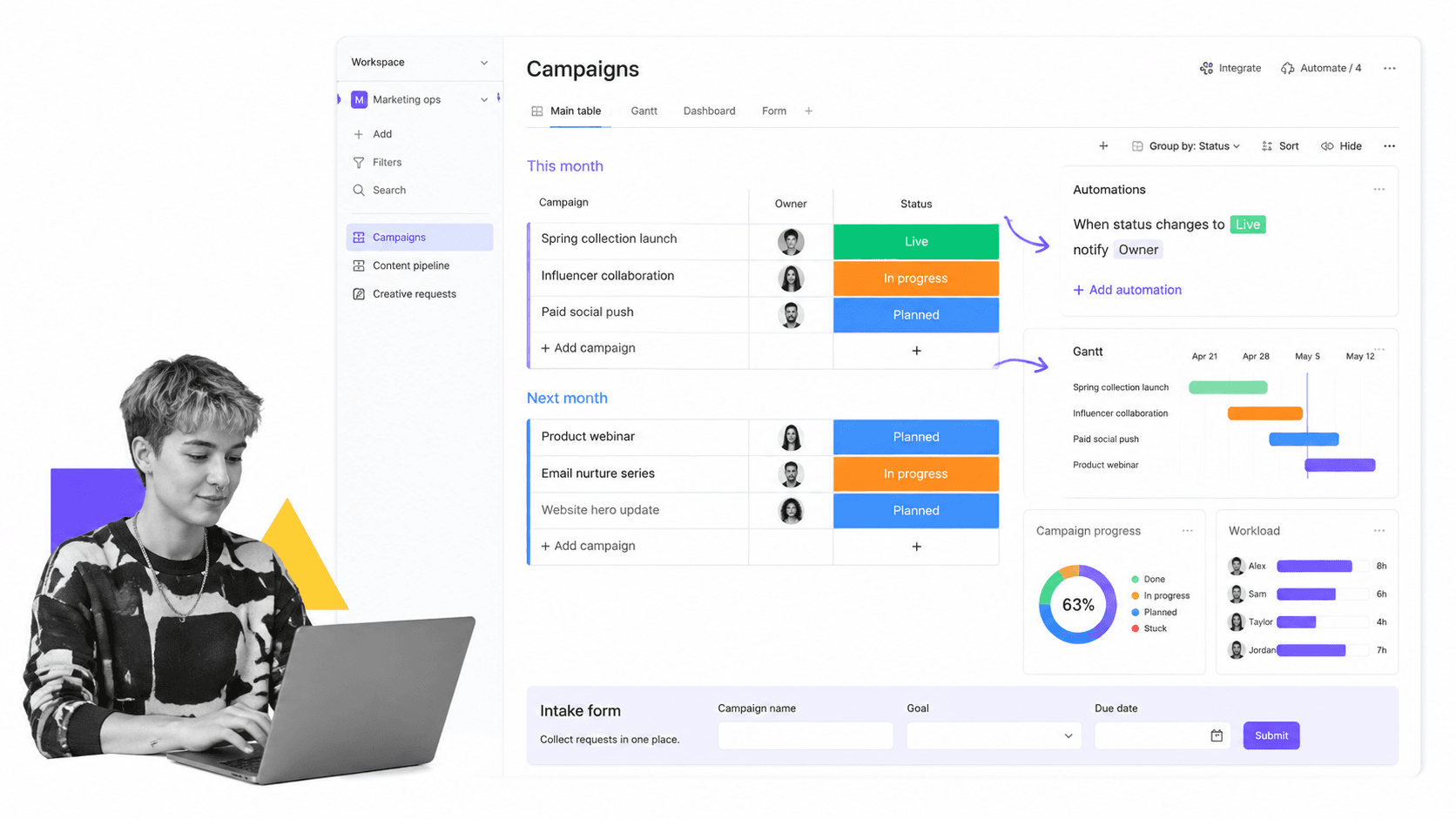 monday.com product surface for visual work management with configurable boards and dashboards