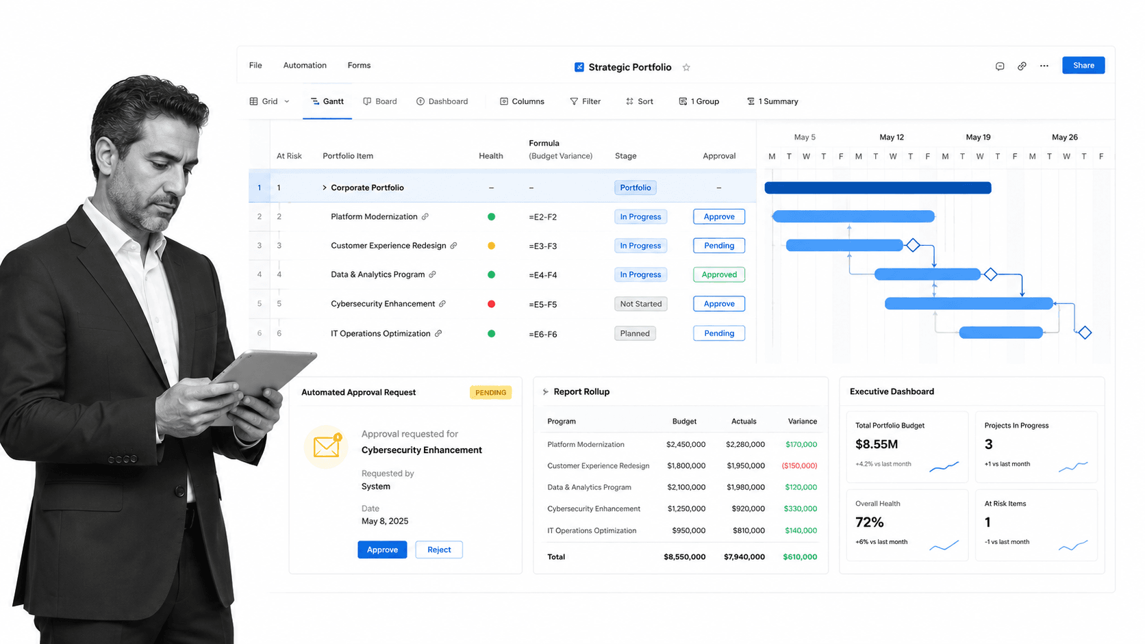 Smartsheet product surface for spreadsheet-oriented project, program, and portfolio management