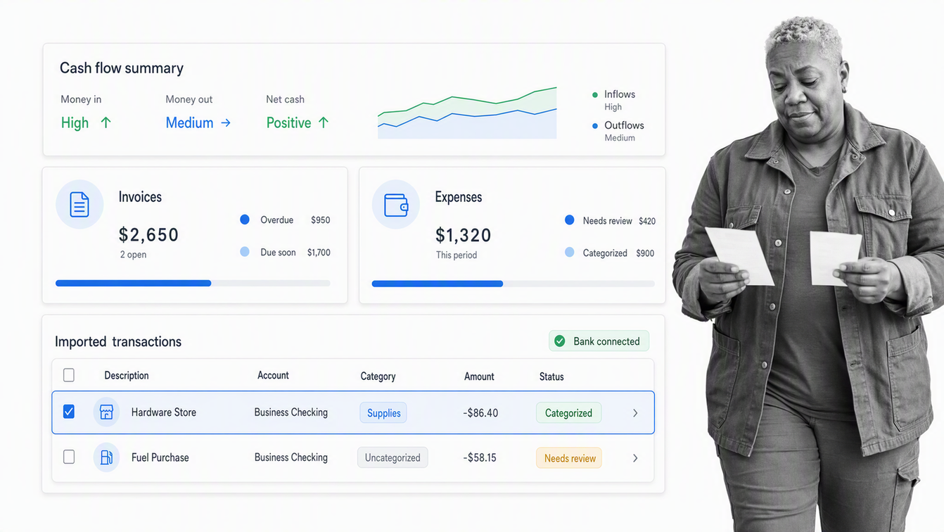 Wave bookkeeping dashboard with cash flow, invoices, expenses, and imported bank transactions