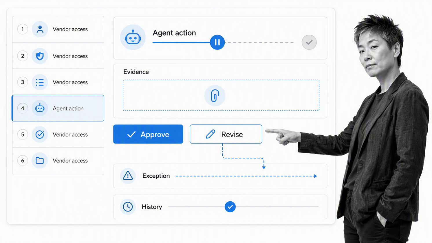 Process Street agentic AI workflow run with approval and evidence