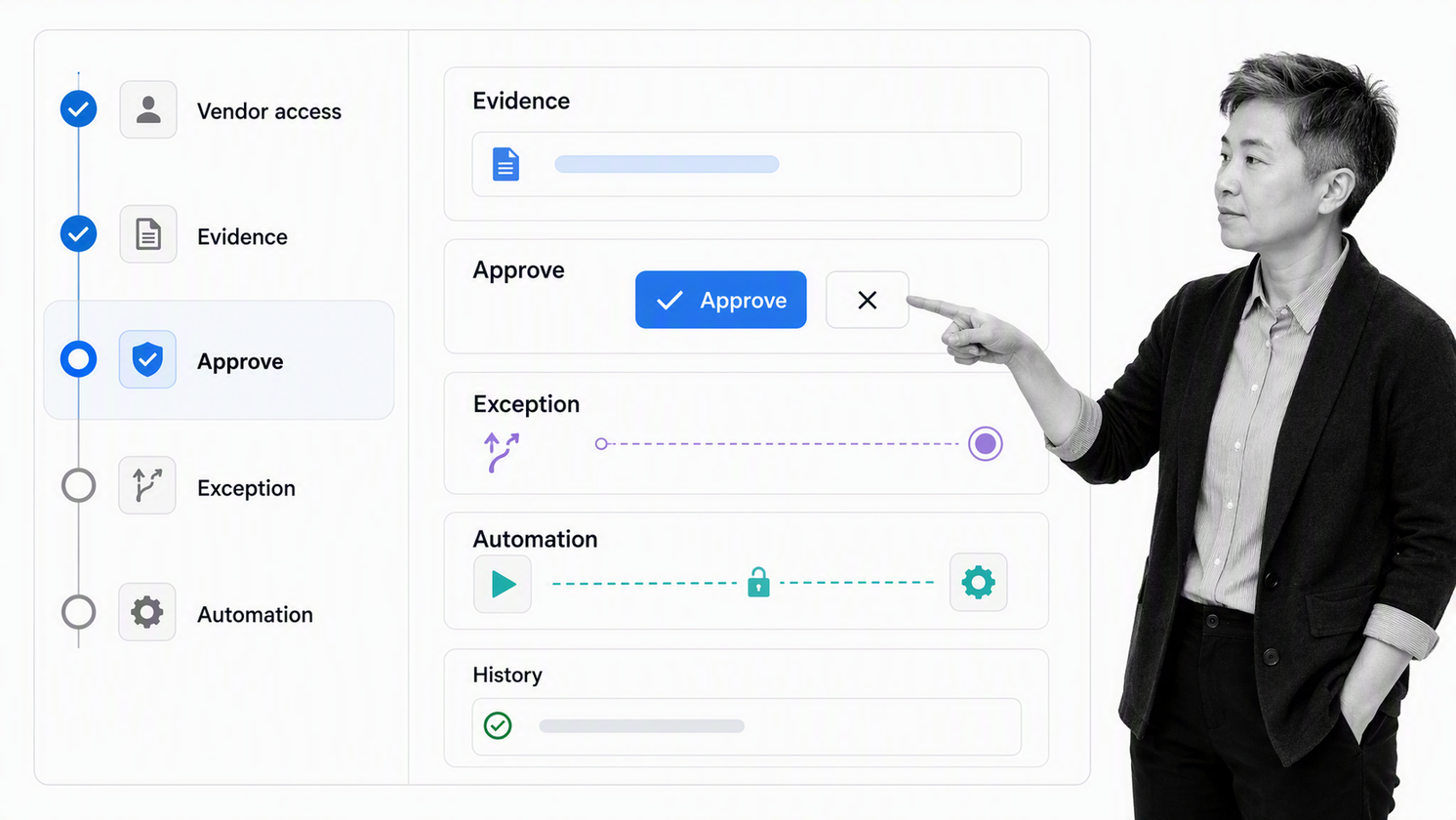 Process Street automation workflow run with evidence, approval, exception routing, and history