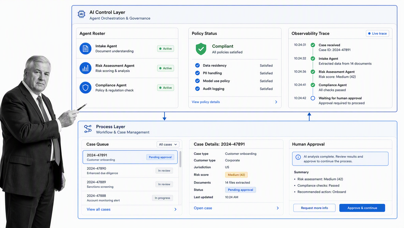 IBM agentic process automation control plane linking enterprise process cases with coordinated AI agents