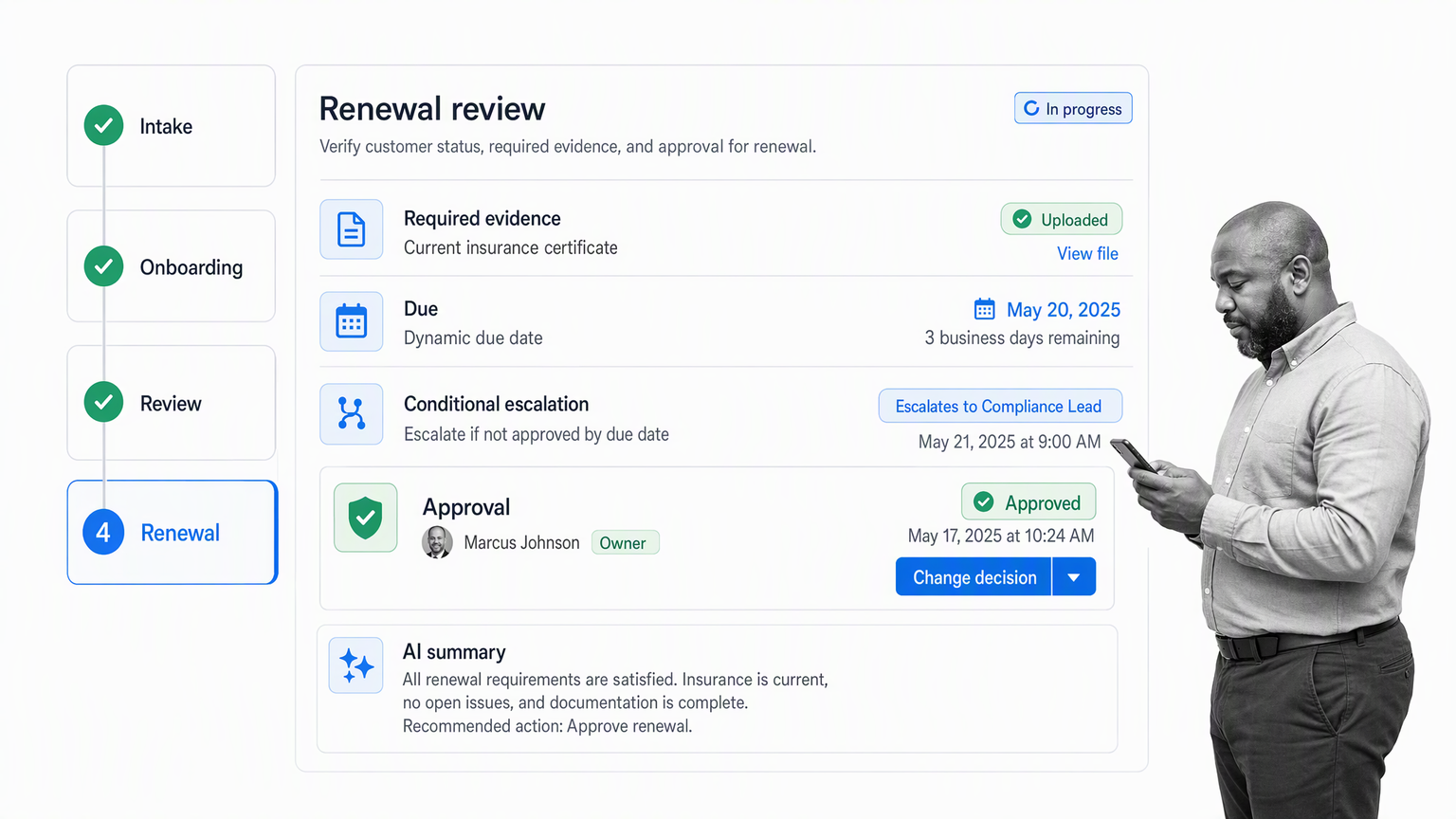 Process Street onboarding and renewal workflow with evidence and approval
