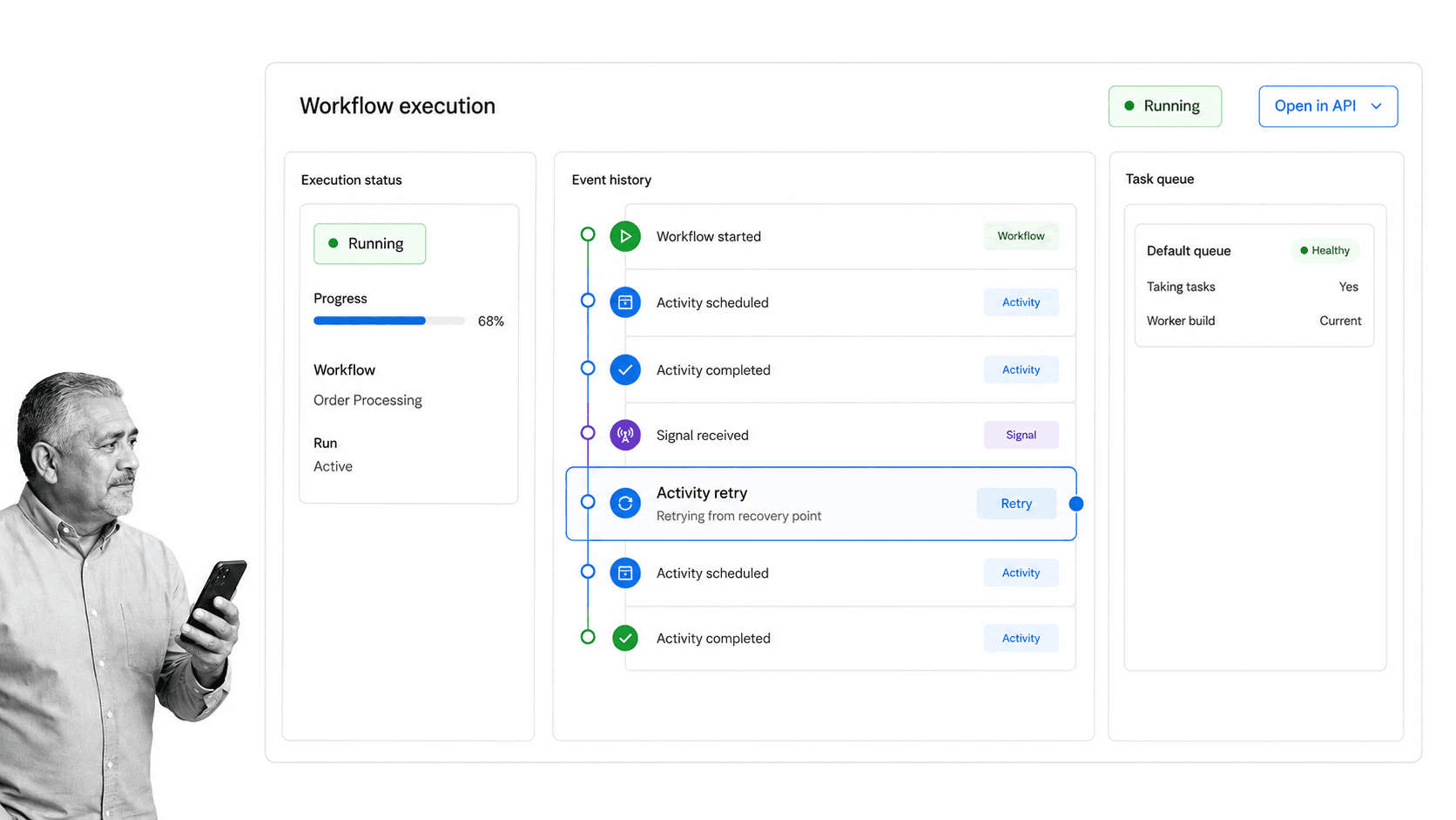 Temporal durable workflow execution history for headless BPM execution