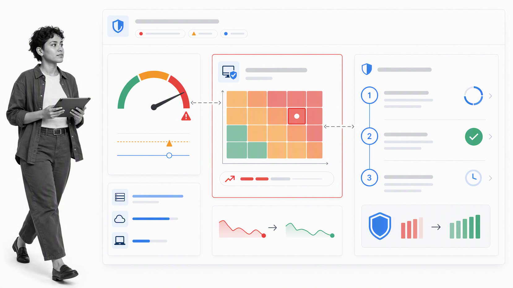 AuditBoard IT risk dashboard with tolerance threshold and mitigation treatment plan