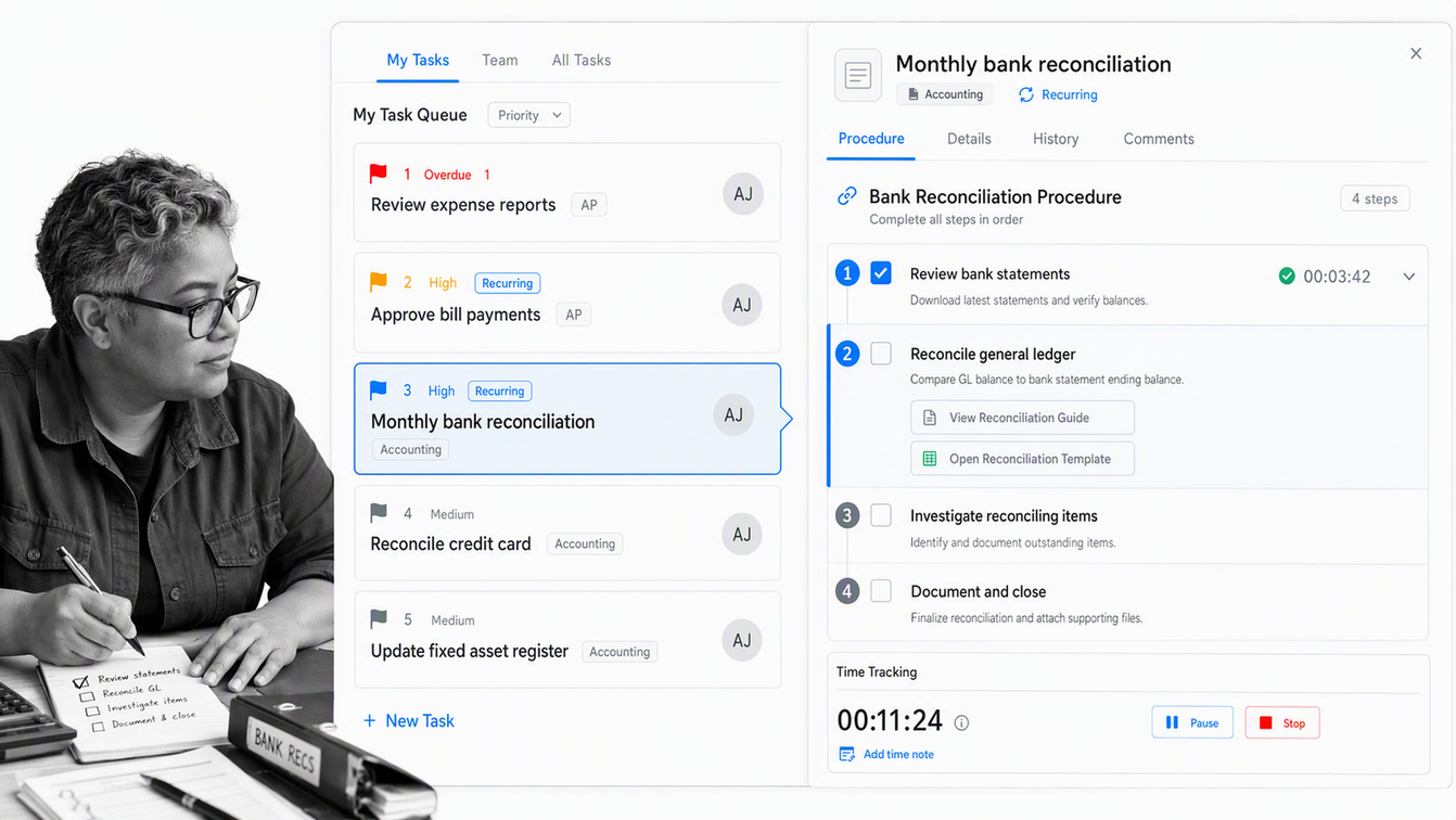Aero Workflow task queue with a linked monthly reconciliation procedure