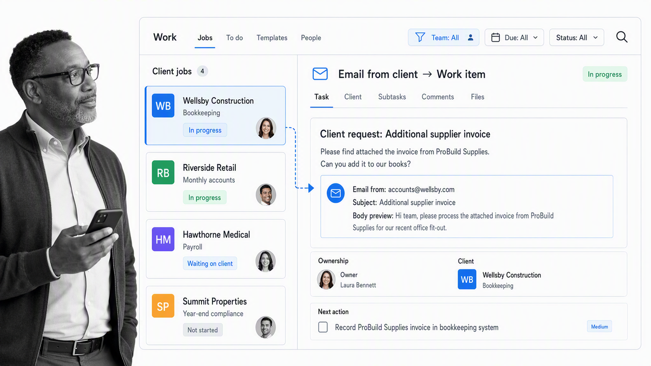 Karbon work dashboard connecting a client email with an assigned accounting task