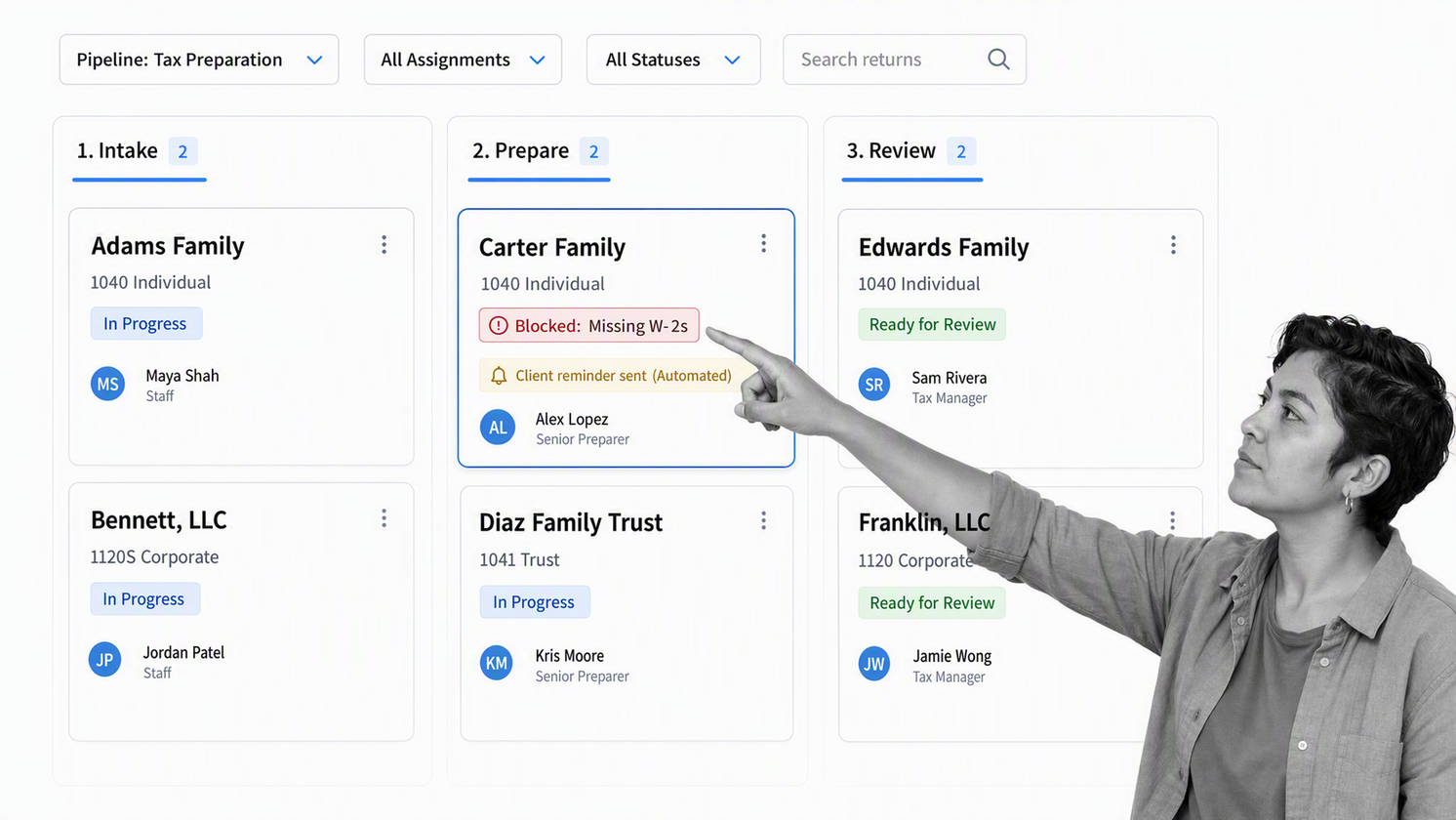 TaxDome tax preparation pipeline with a document dependency and client reminder