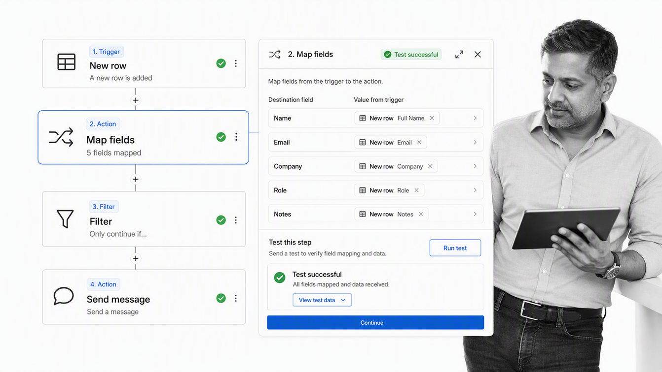 Zapier workflow editor with a trigger, filter, mapped fields, action steps, and test result