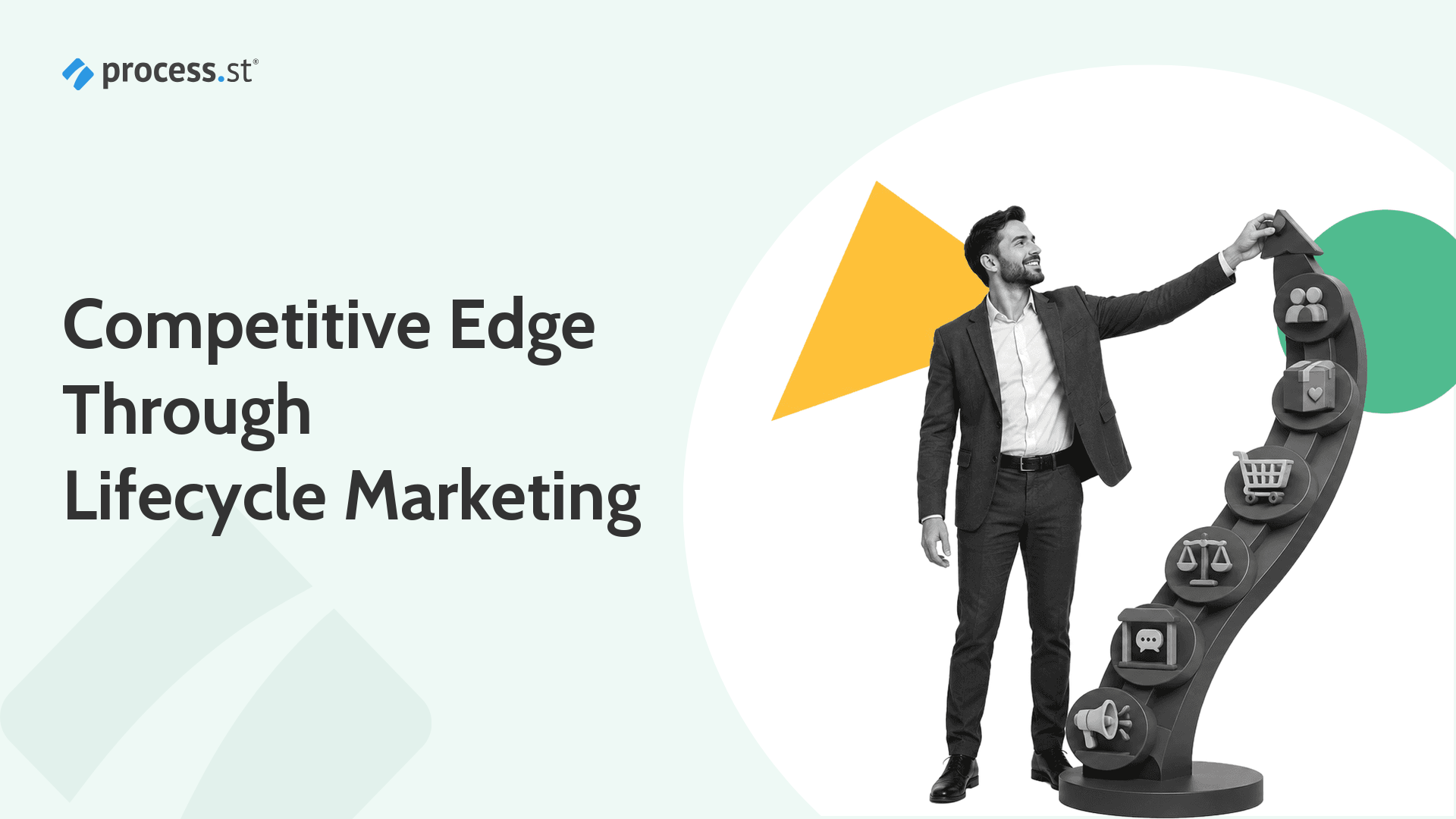 Customer operations leader advancing a six-stage customer journey toward a competitive edge