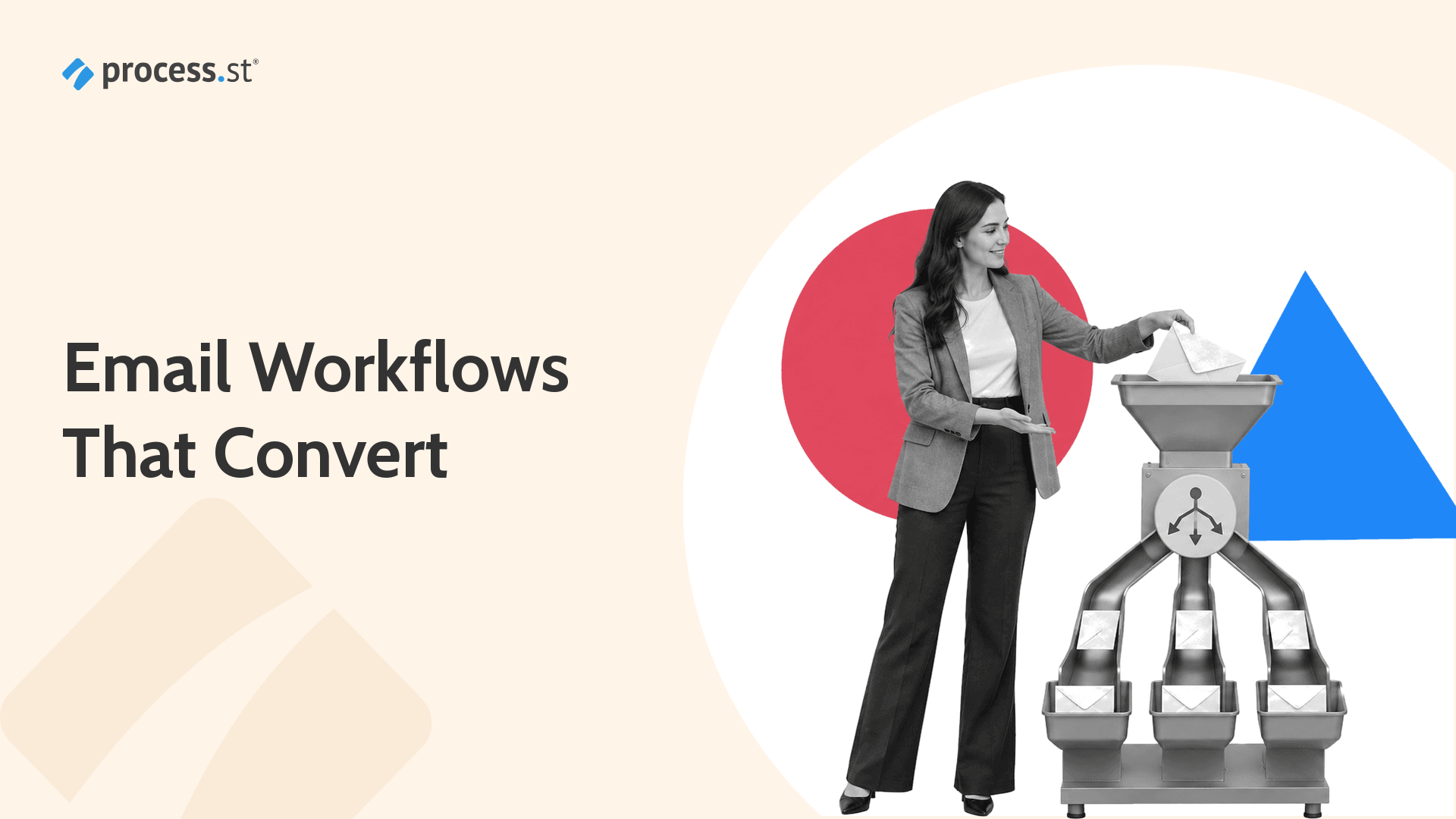 Email workflow routing subscribers into three automated nurture paths