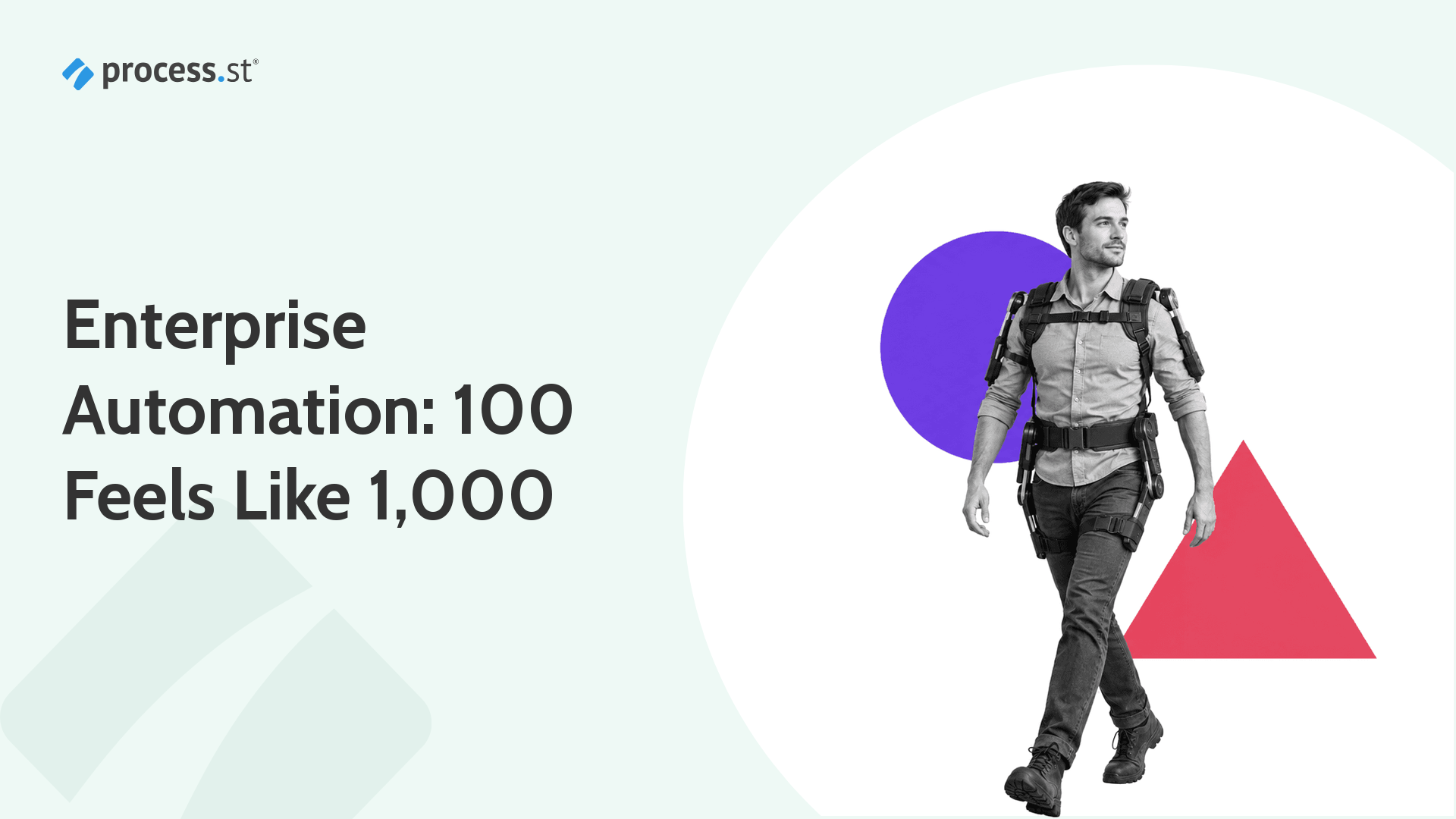 Enterprise Automation: How to Make 100 Employees Feel Like 1,000 | Process Street | Compliance Operations Platform