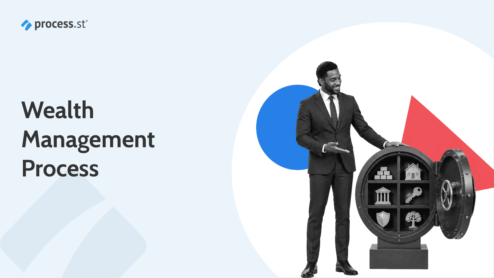 Wealth management process lead tending a balanced long-term stewardship system - Process Street