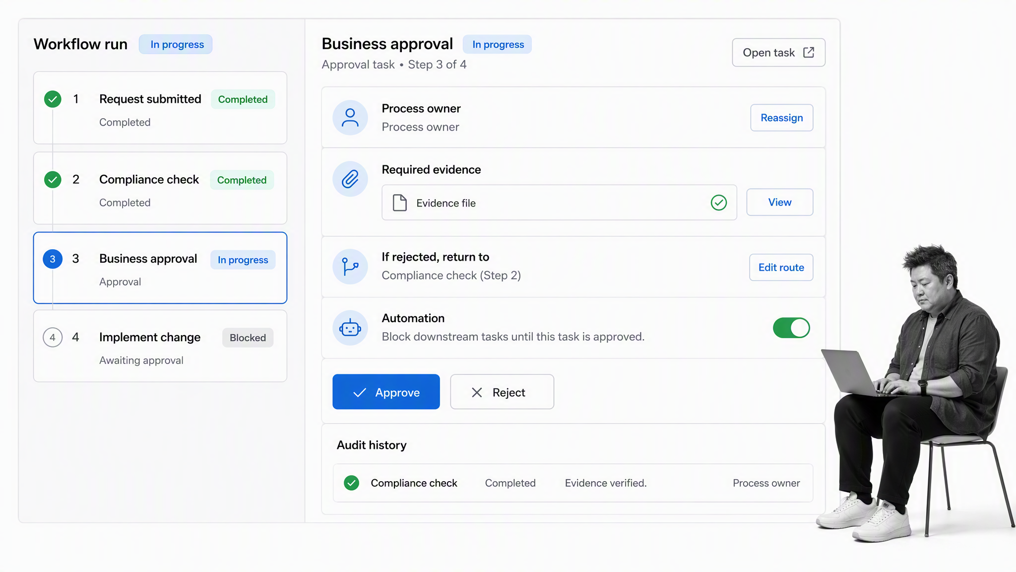 Process Street business approval workflow with evidence and audit history