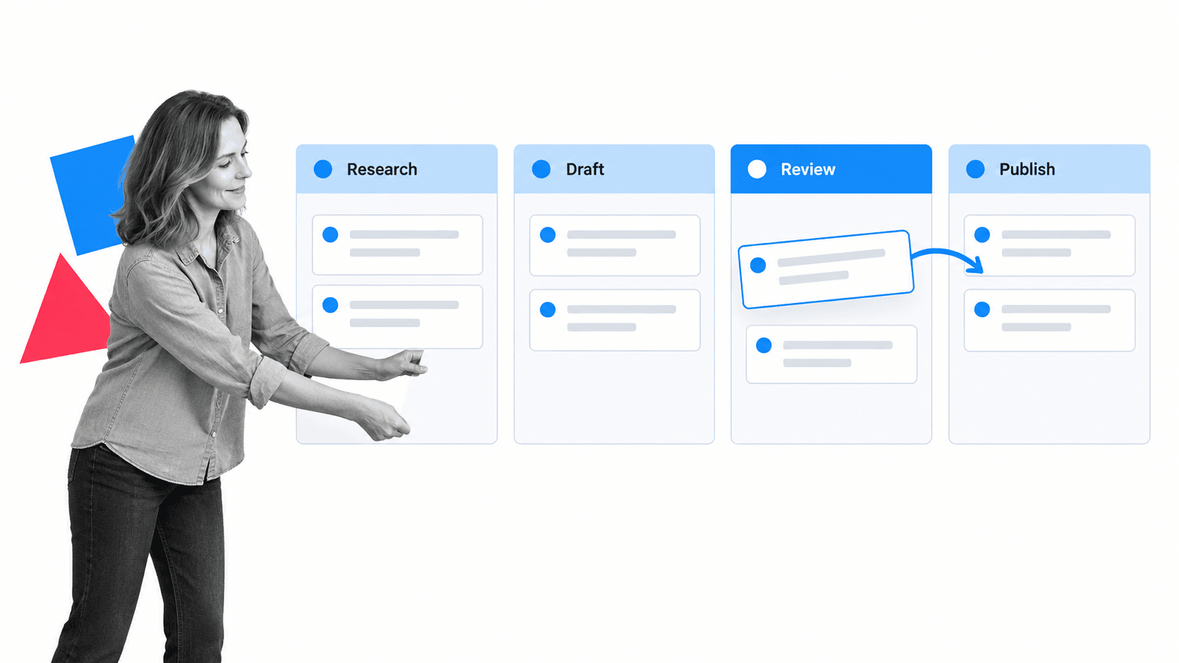 Editorial workflow moving research through draft, review, and publish