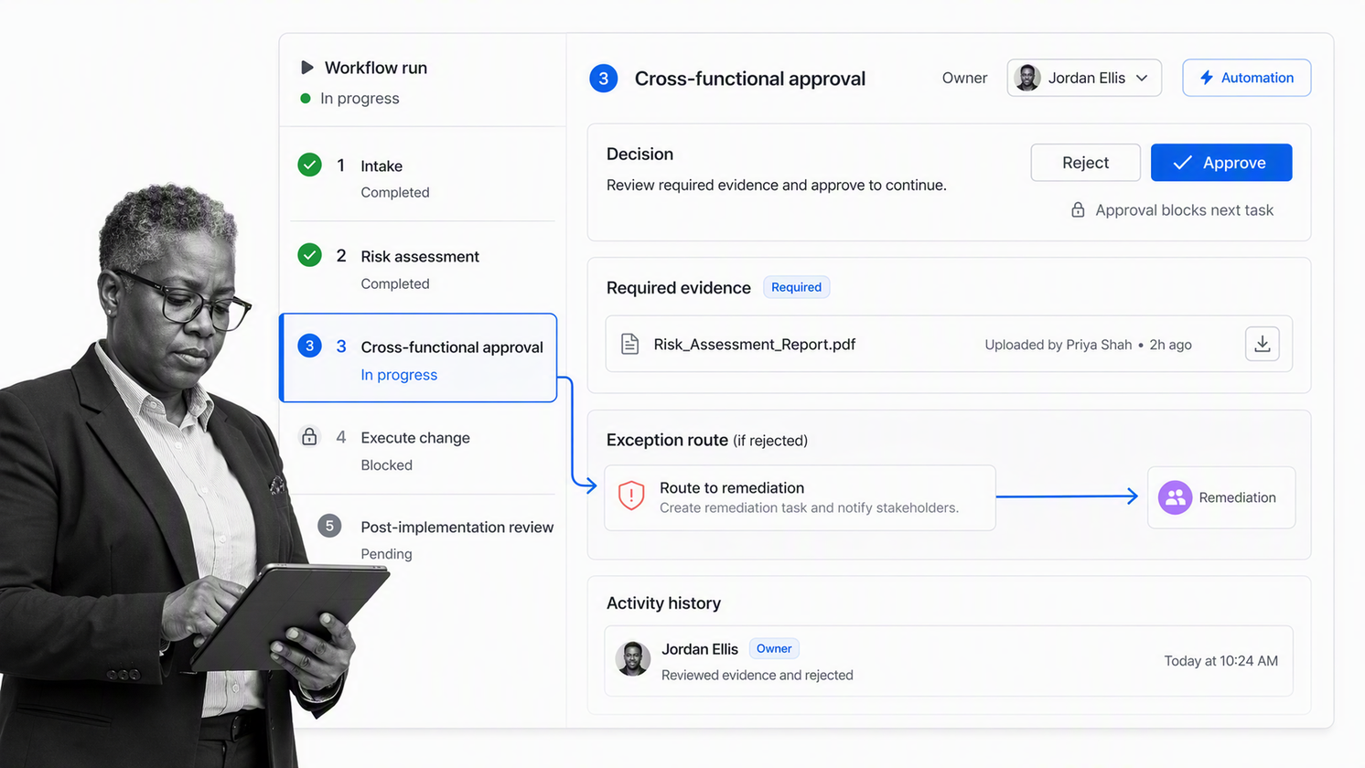 Process Street controlled operations workflow with approval and evidence