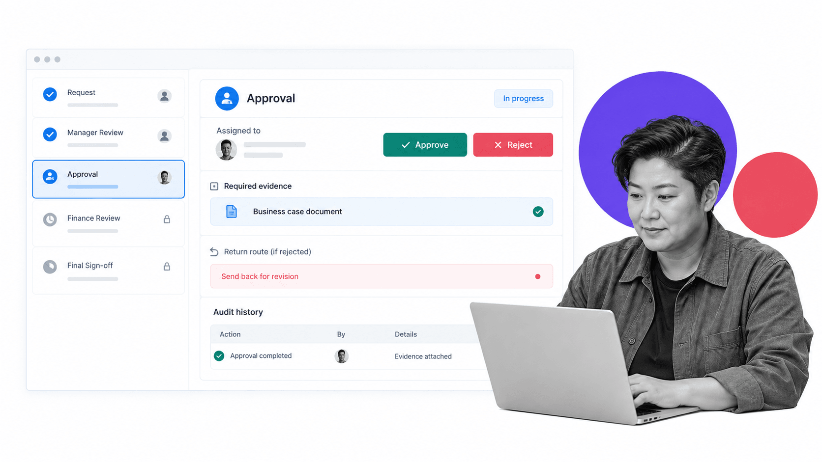 Process Street business approval workflow with evidence and audit history