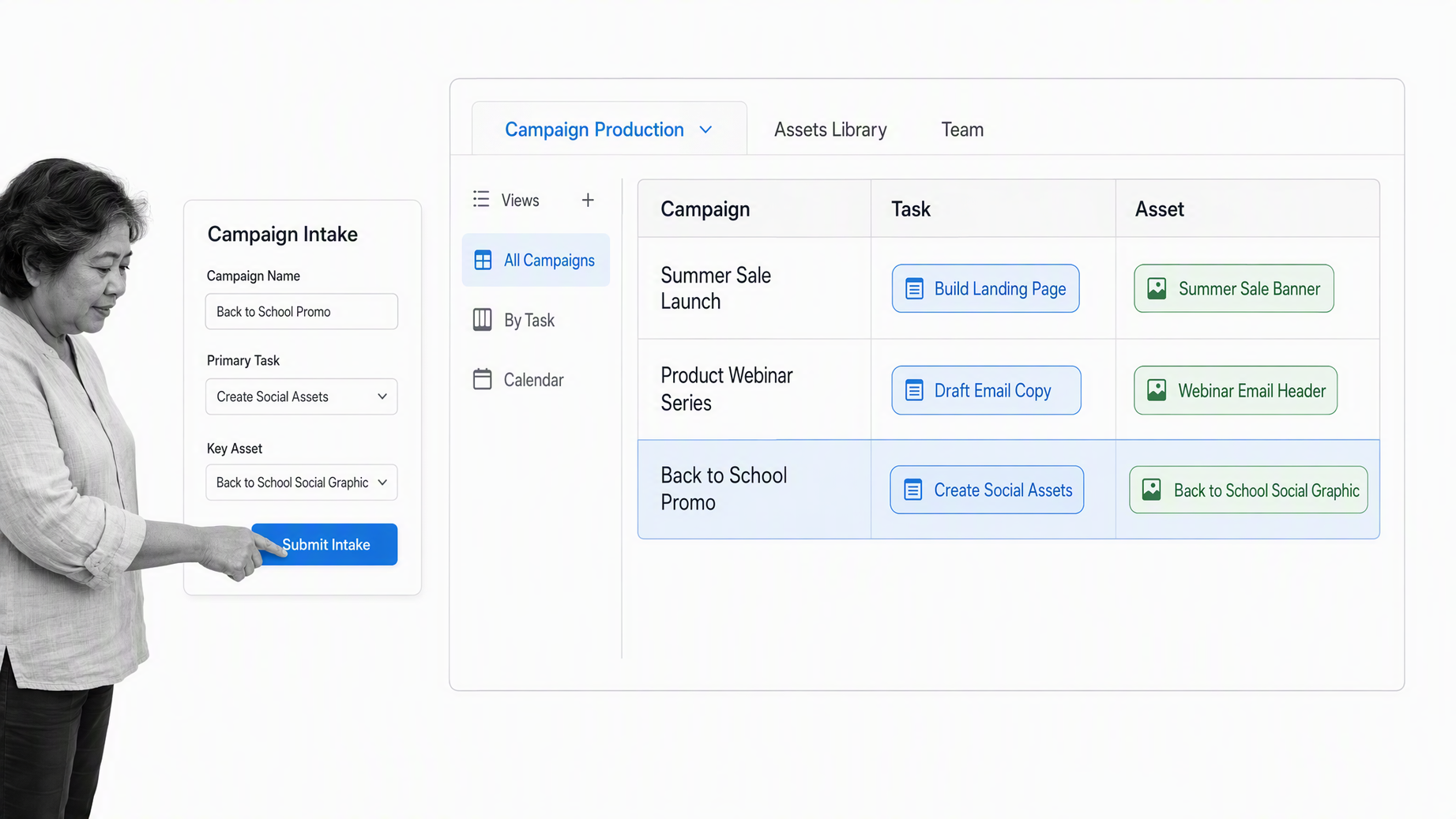 Airtable operational base linking campaign tasks, assets, and a form-created record