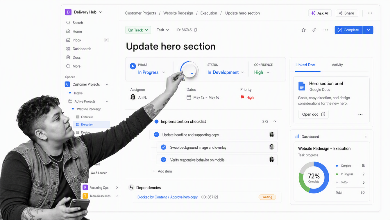 ClickUp connected task workspace with custom status, checklist, dependency, document, and dashboard cues