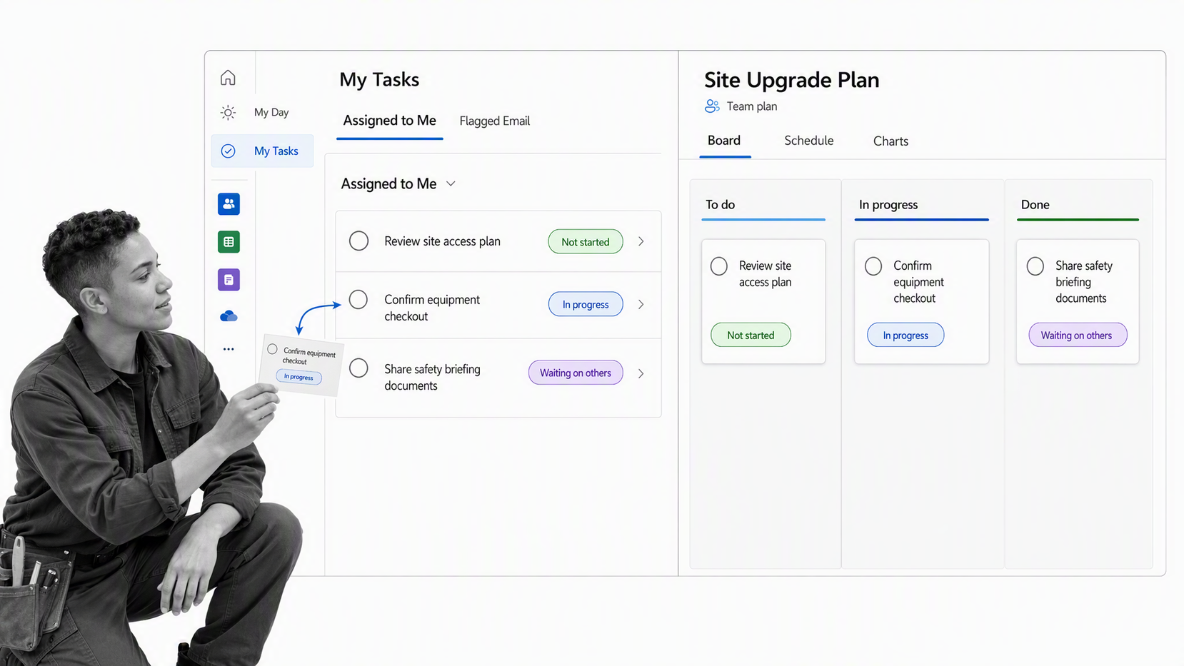 Microsoft Planner My Tasks view beside a team plan with buckets and assignments