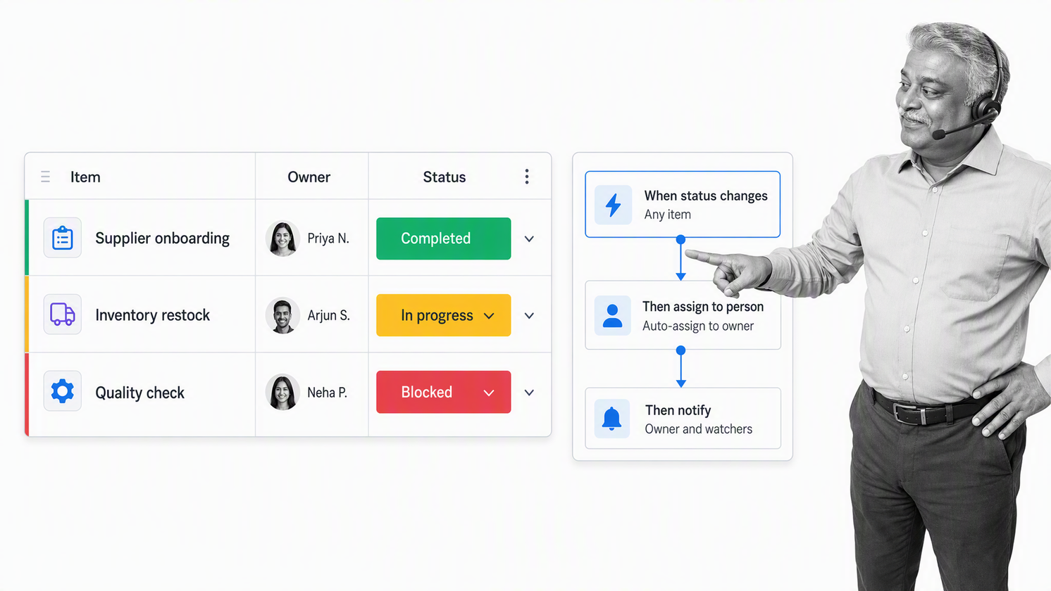 monday.com operations board with status columns and an automated task assignment recipe