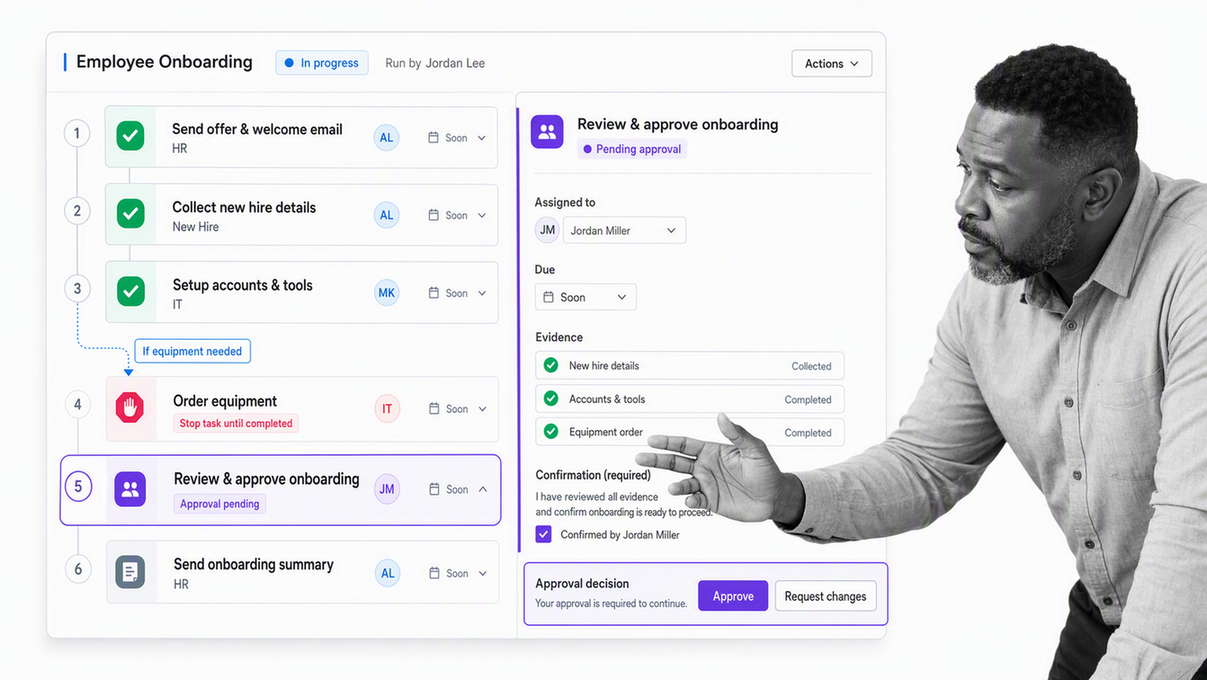 Process Street business task management workflow with assigned onboarding tasks and an approval step