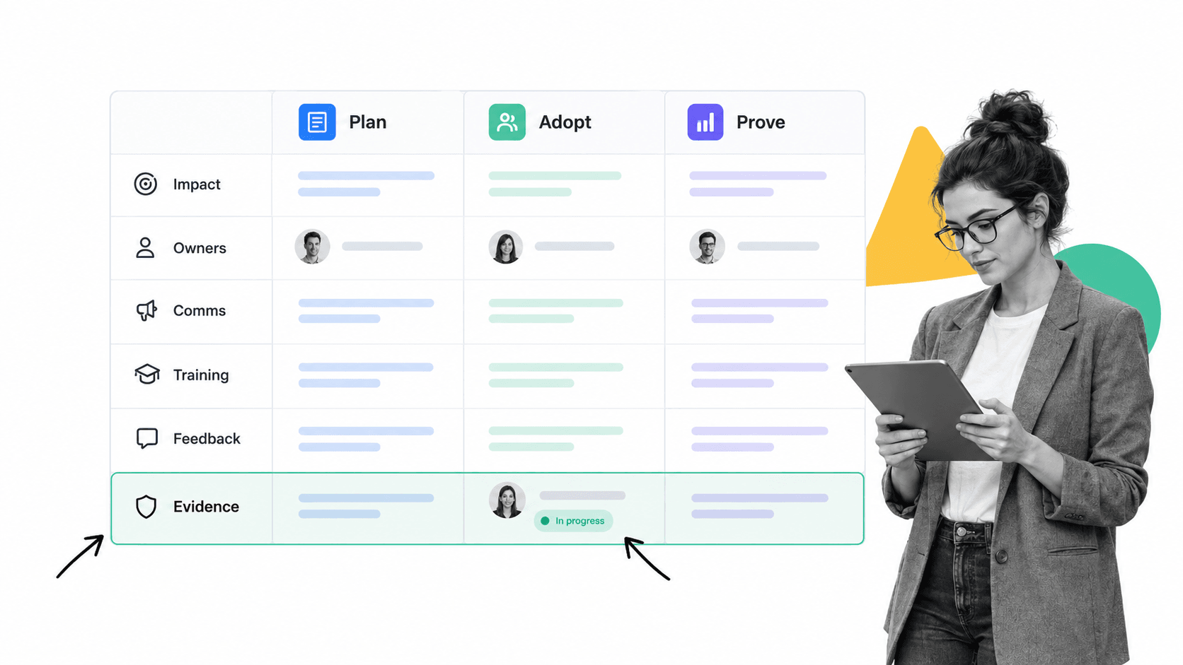 Change management software capability matrix with a selected adoption evidence row